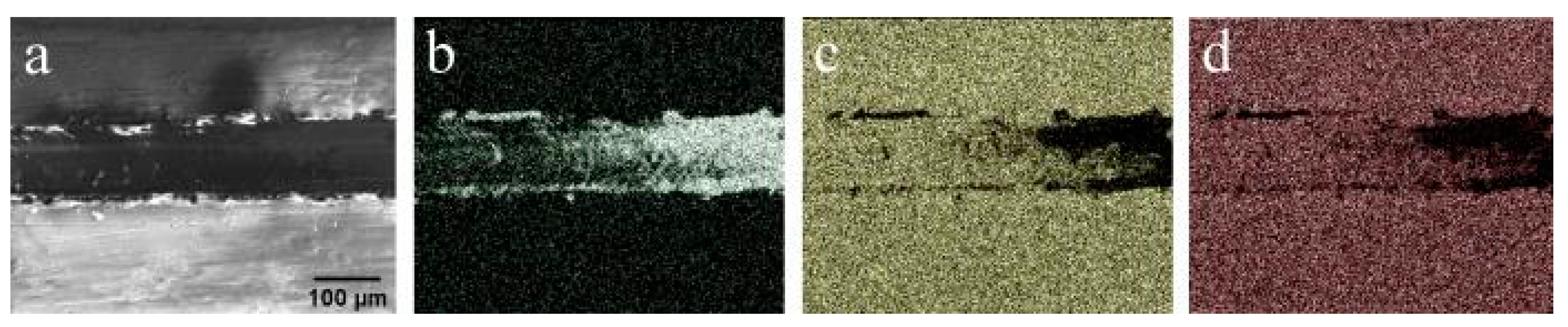 Coatings 11 00809 g007