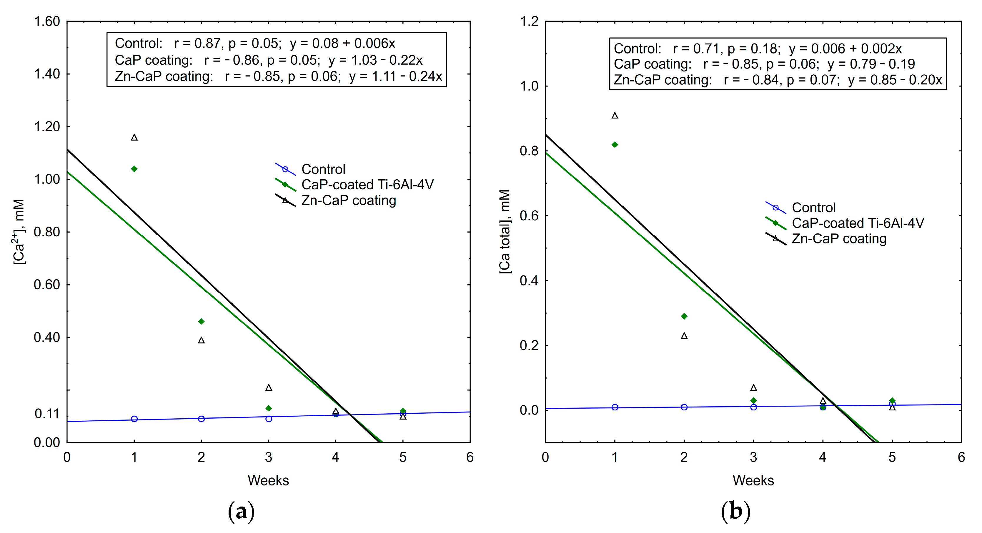Coatings 11 00809 g012