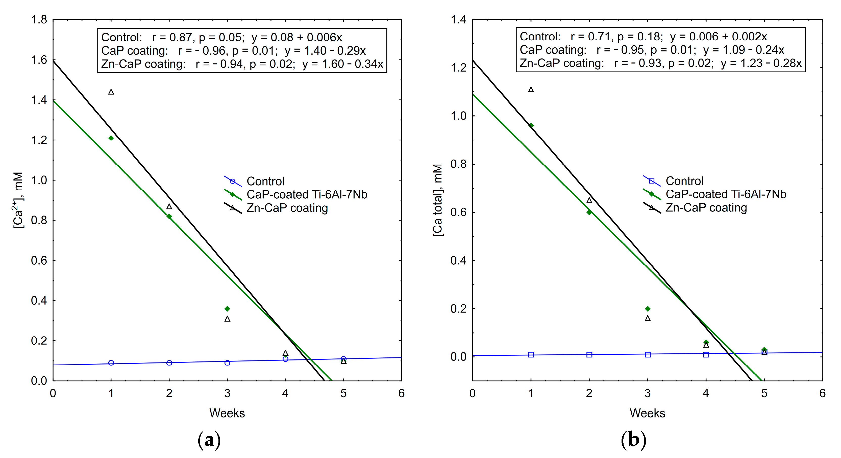 Coatings 11 00809 g013