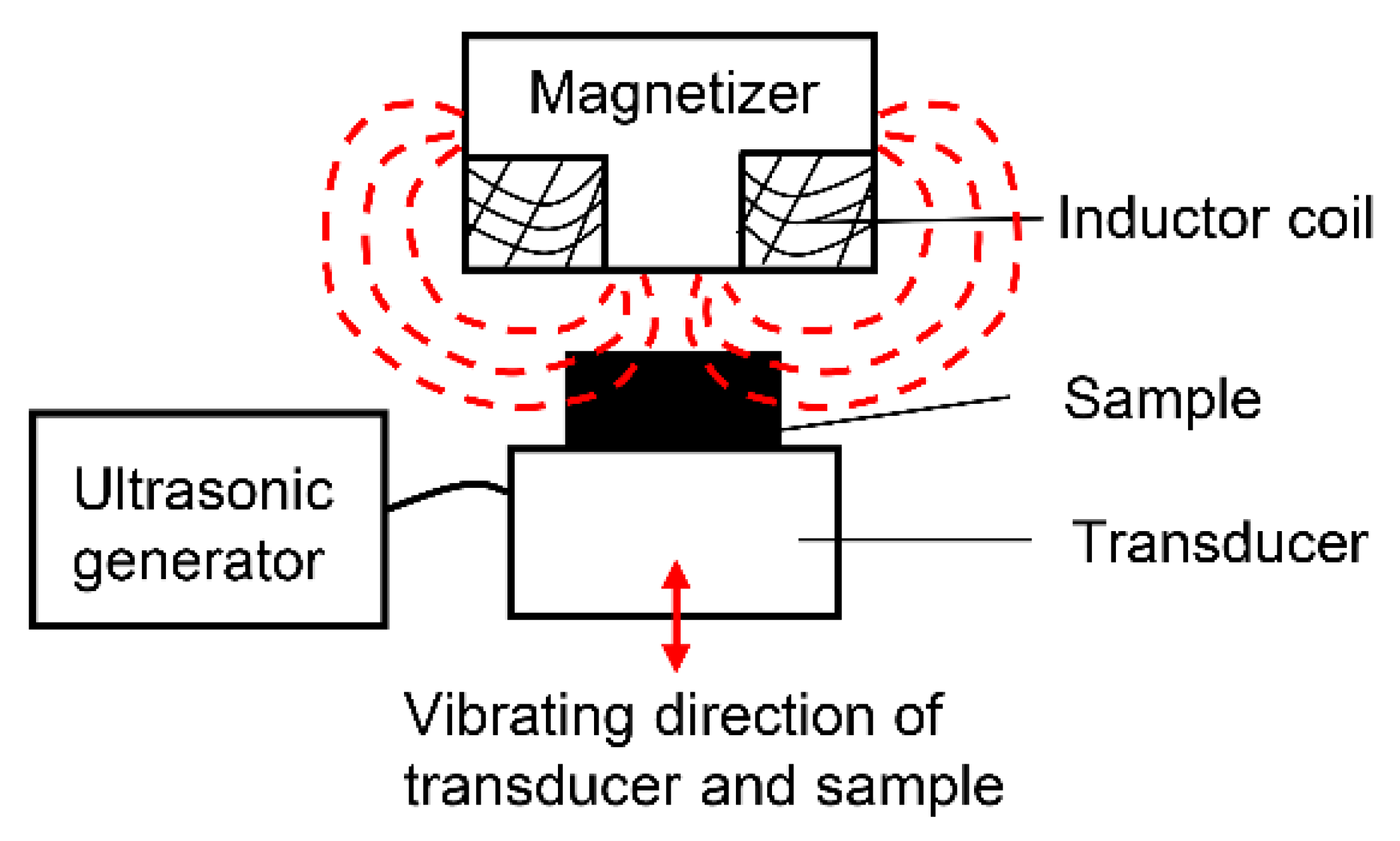 Coatings 11 00812 g001