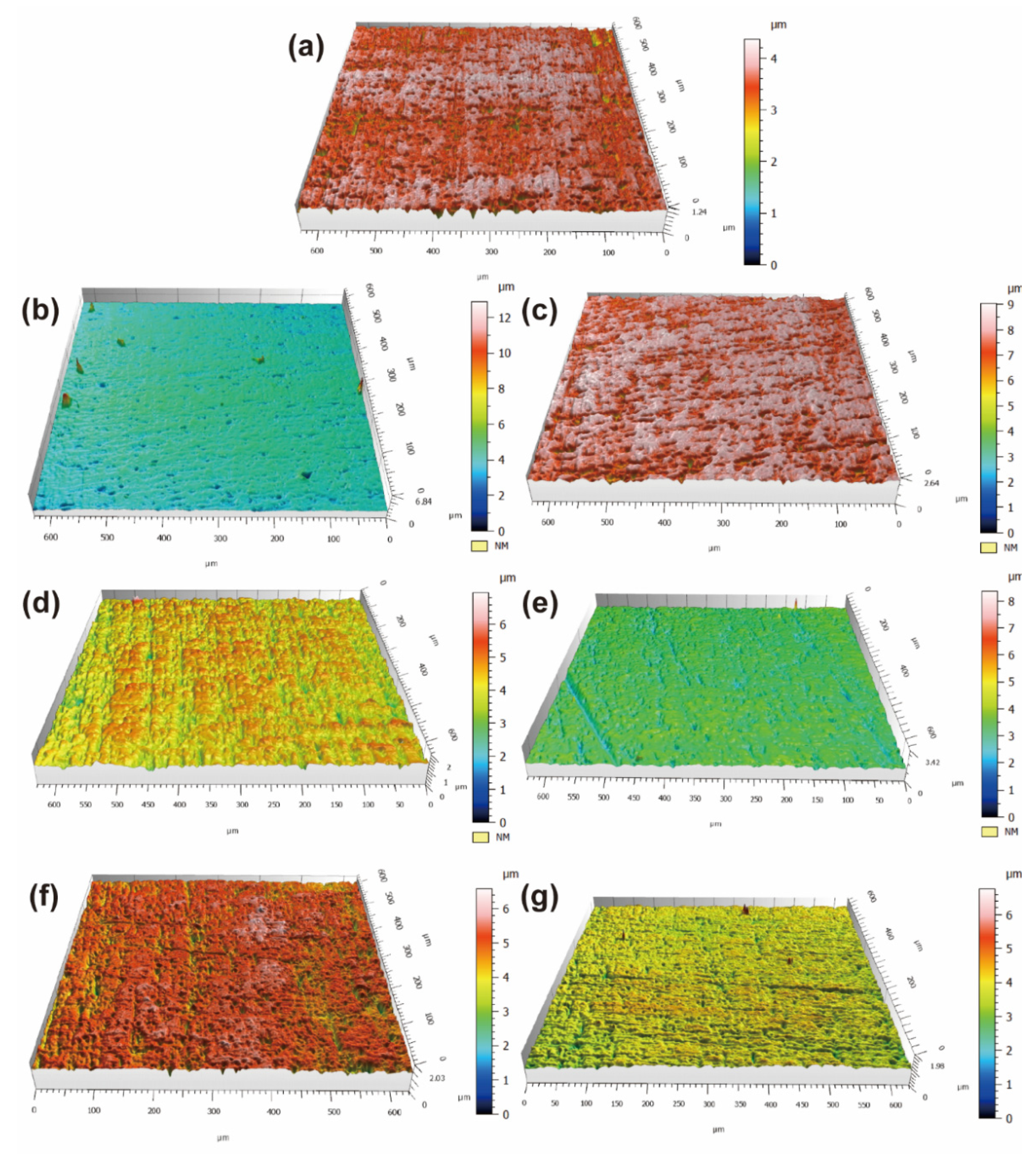 Coatings 11 00812 g004