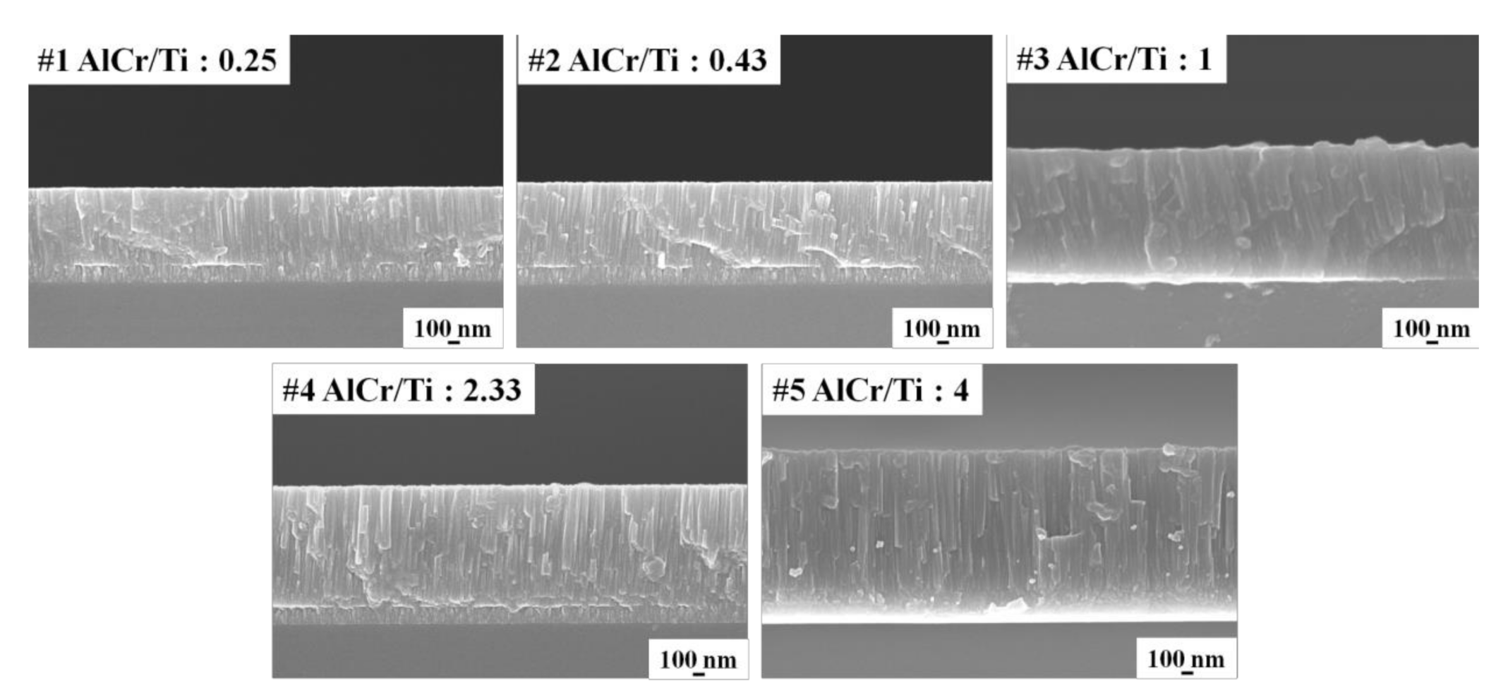 Coatings 11 00826 g004 Coatings 11 00826 g004