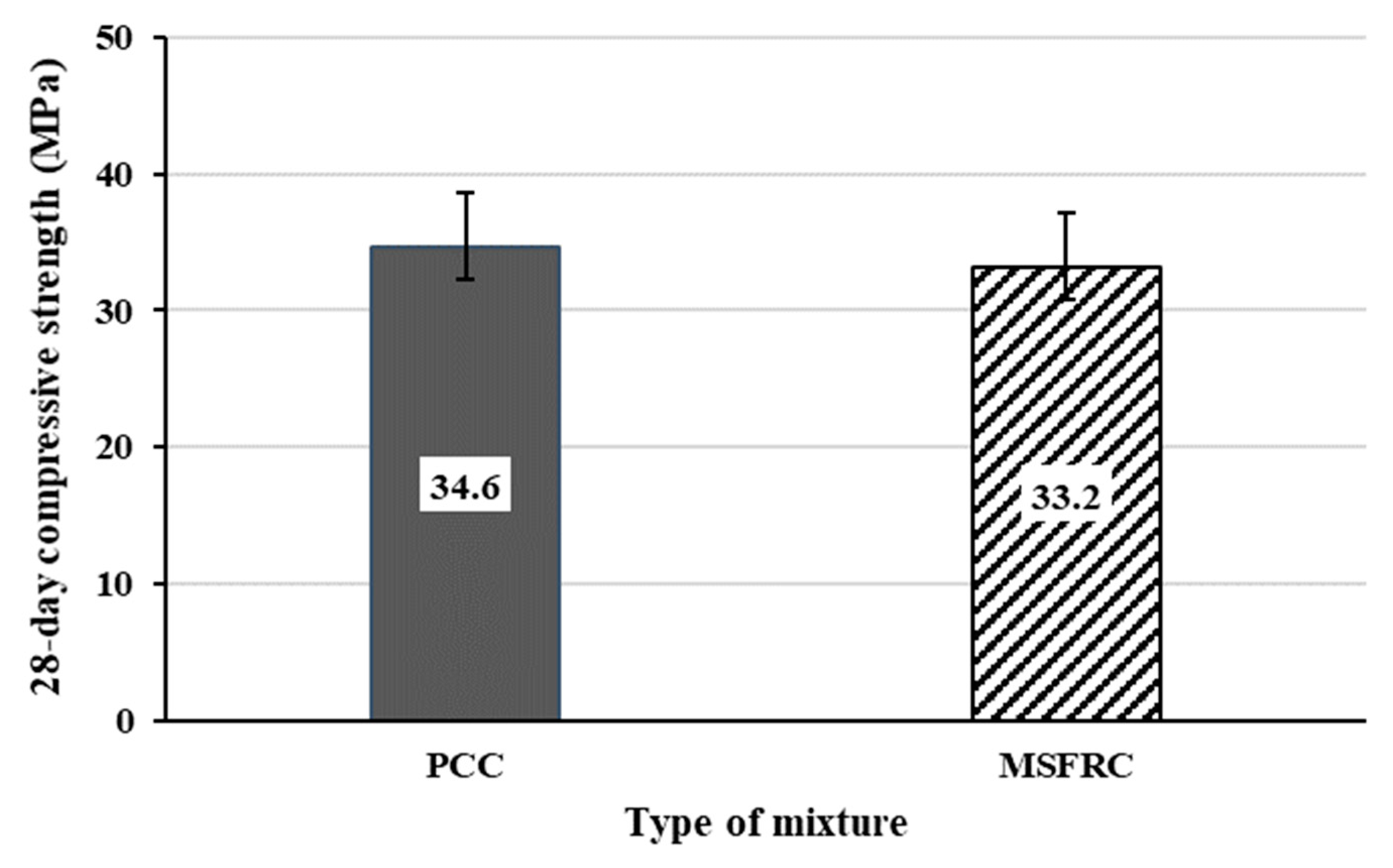Coatings 11 00833 g006 Coatings 11 00833 g006