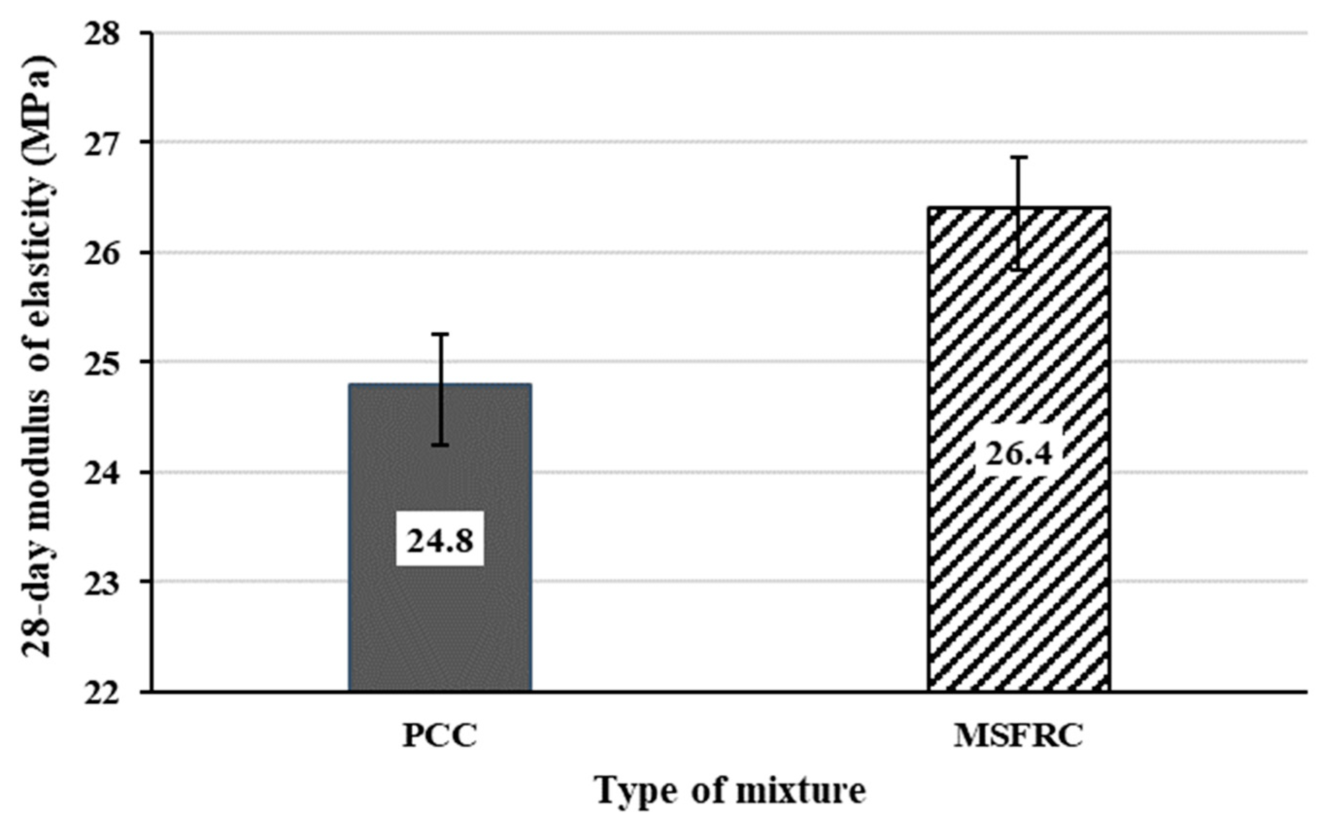 Coatings 11 00833 g011 Coatings 11 00833 g011