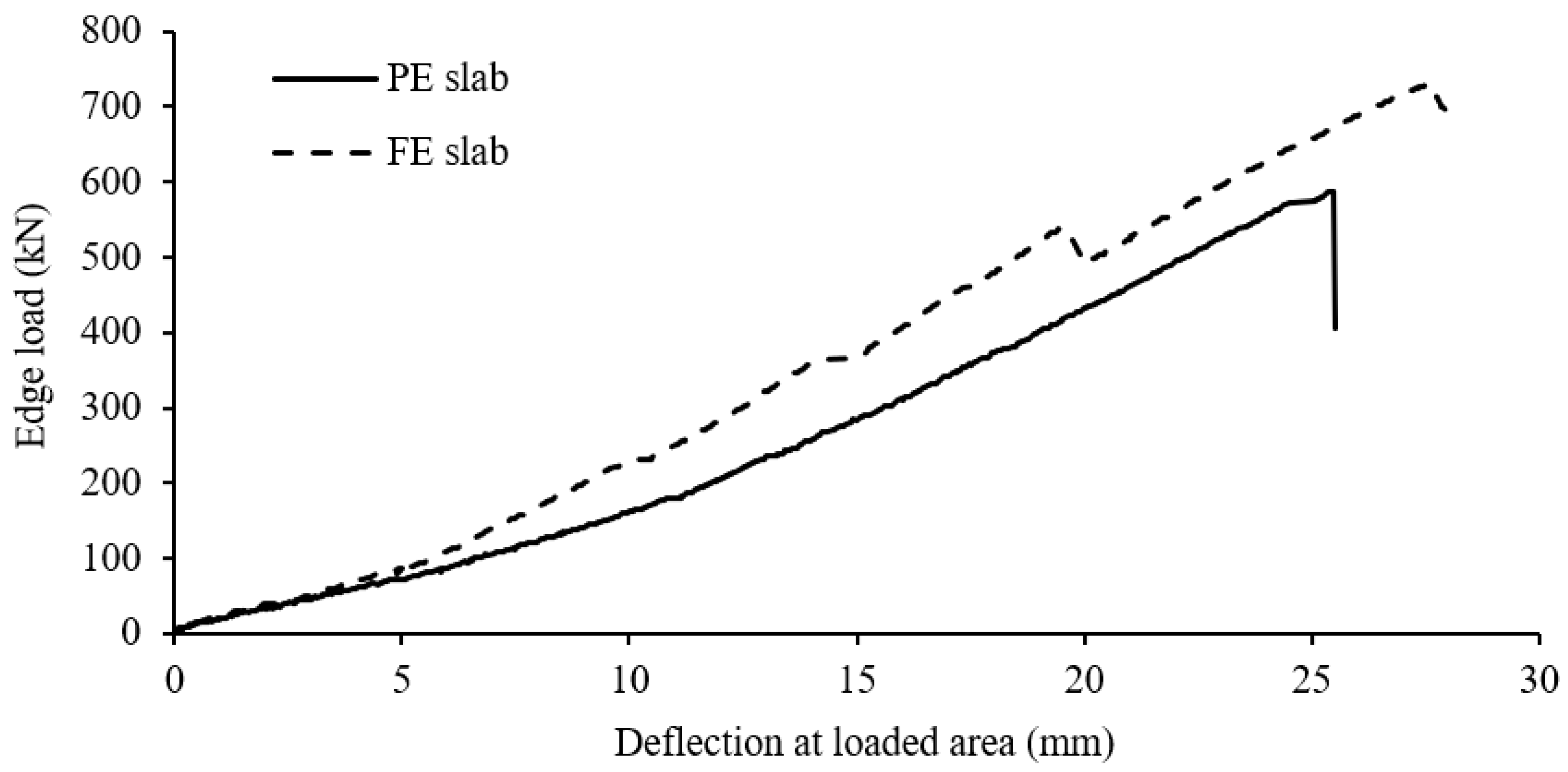 Coatings 11 00833 g013 Coatings 11 00833 g013