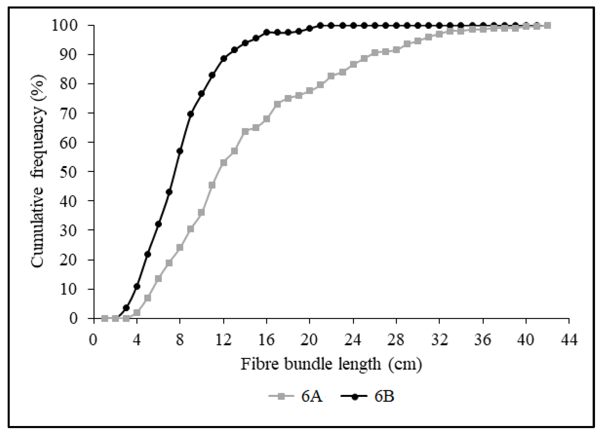 Coatings 11 00852 g002