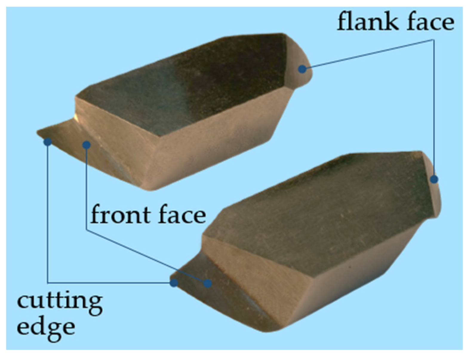 Coatings 11 00855 g003