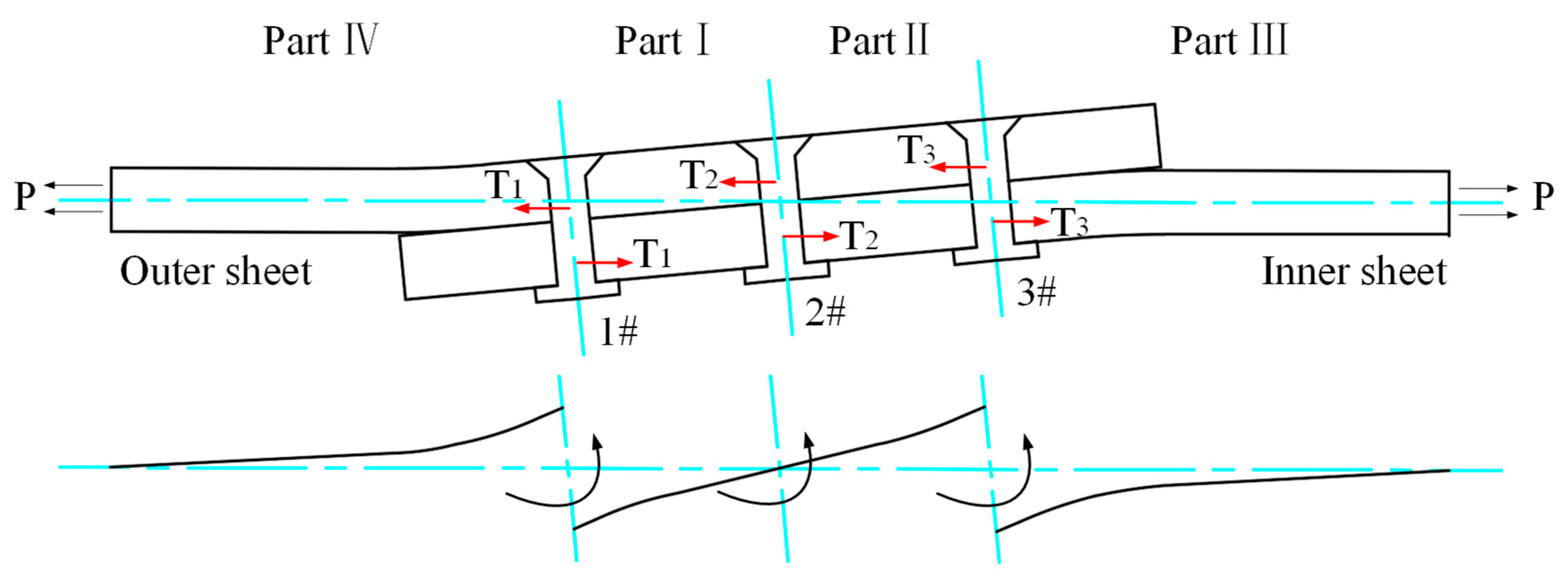 Coatings 11 00856 g002