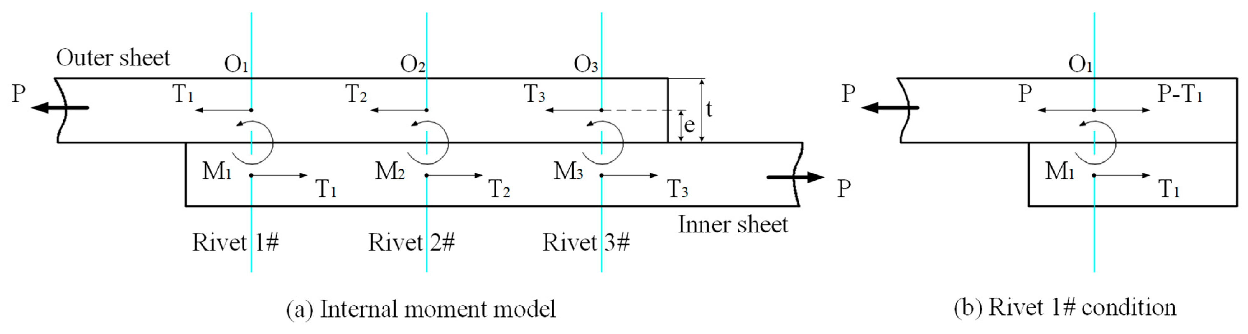 Coatings 11 00856 g003