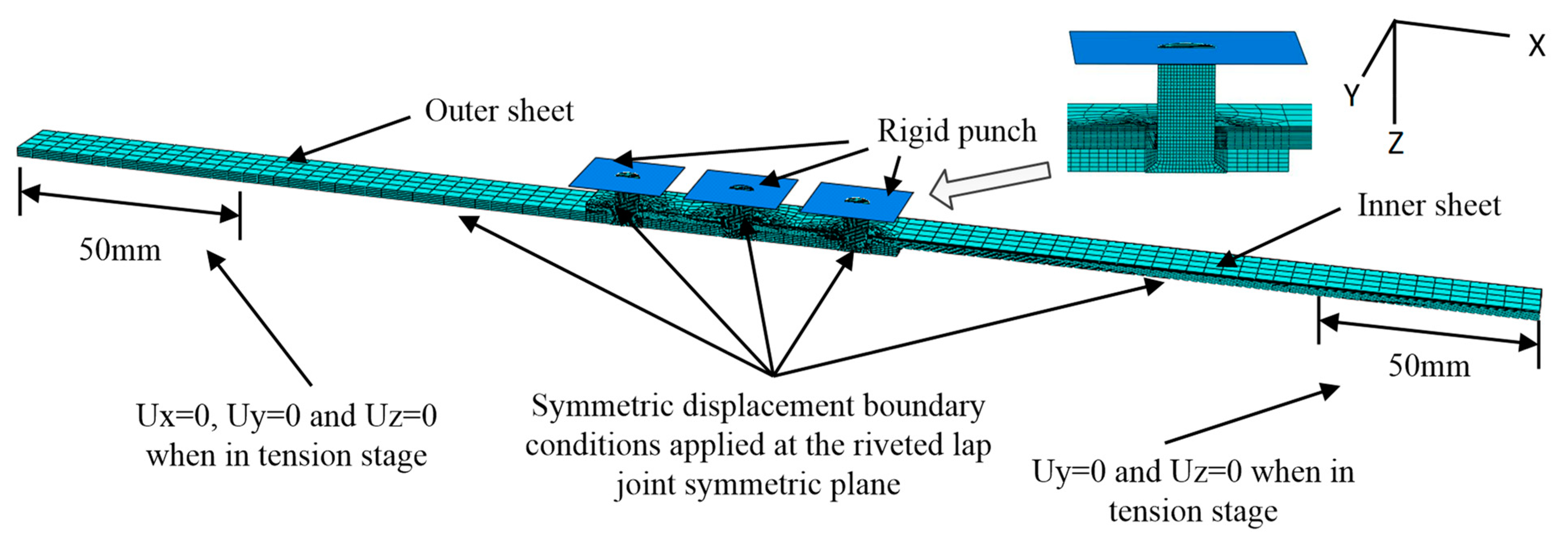 Coatings 11 00856 g004