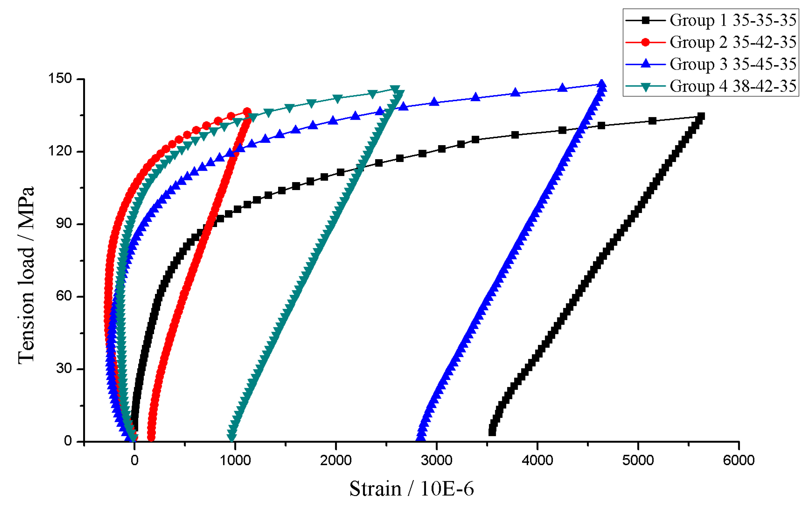 Coatings 11 00856 g012