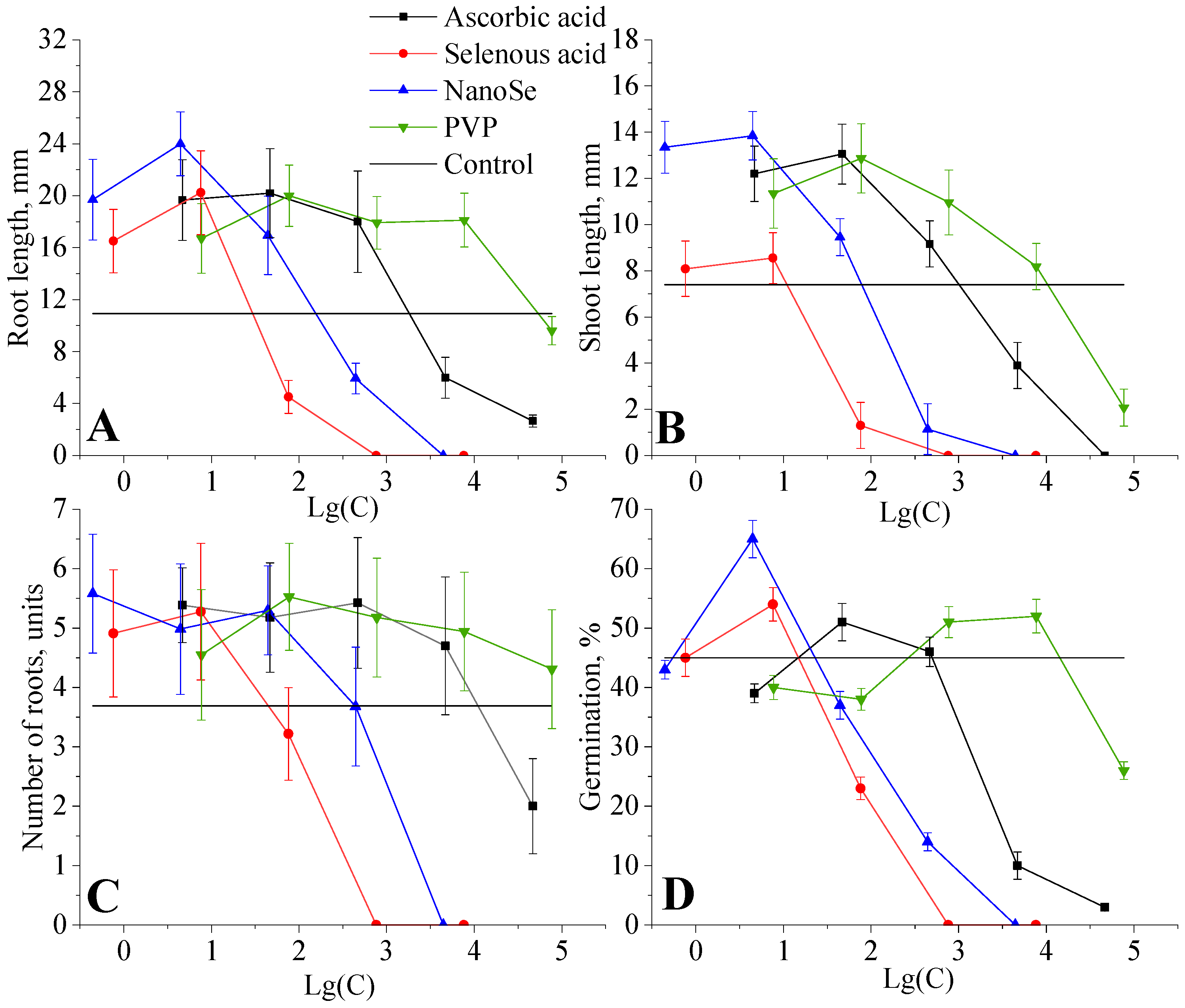 Coatings 11 00862 g004