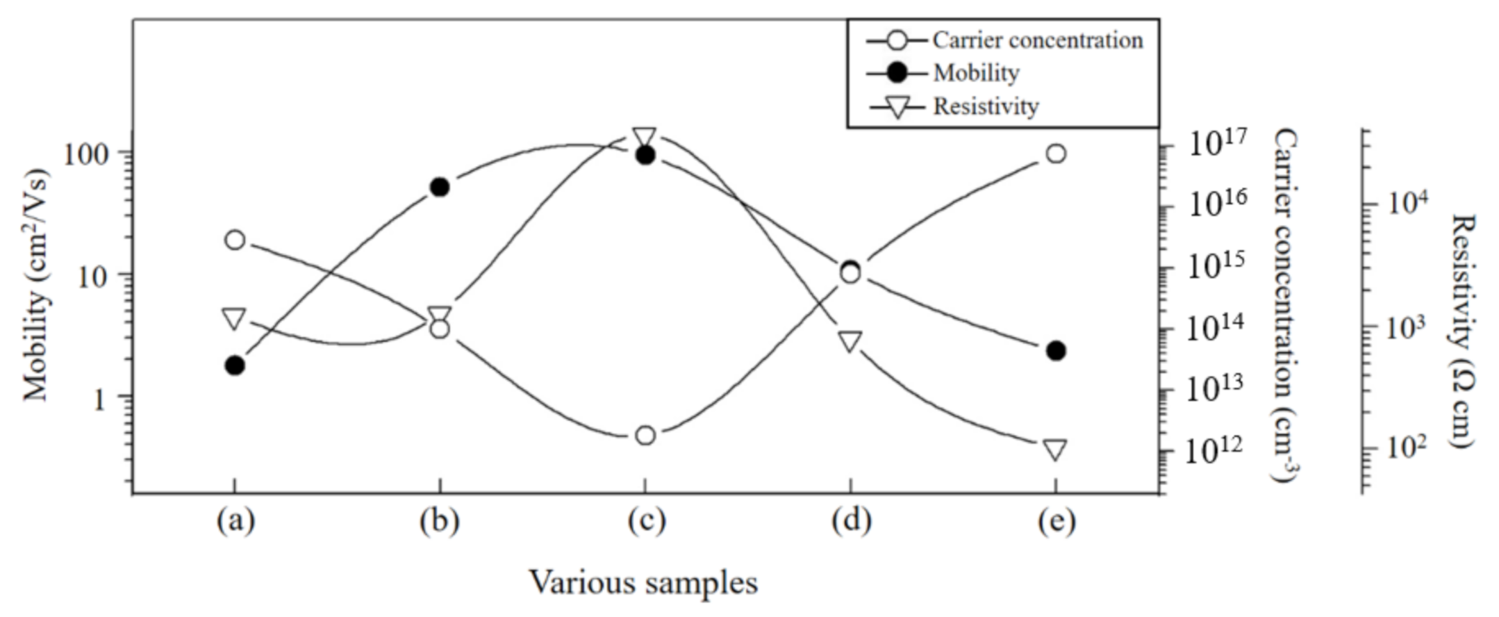 Coatings 11 00864 g006