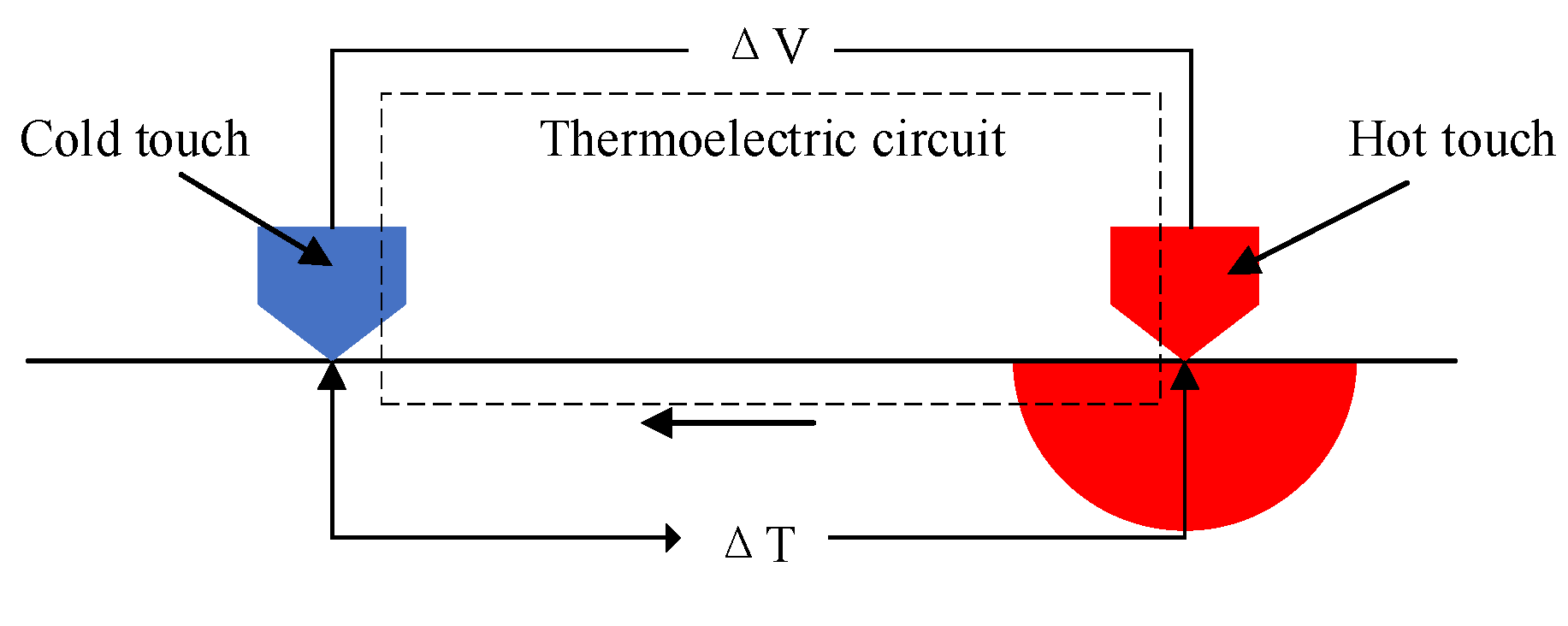 Coatings 11 00870 g002