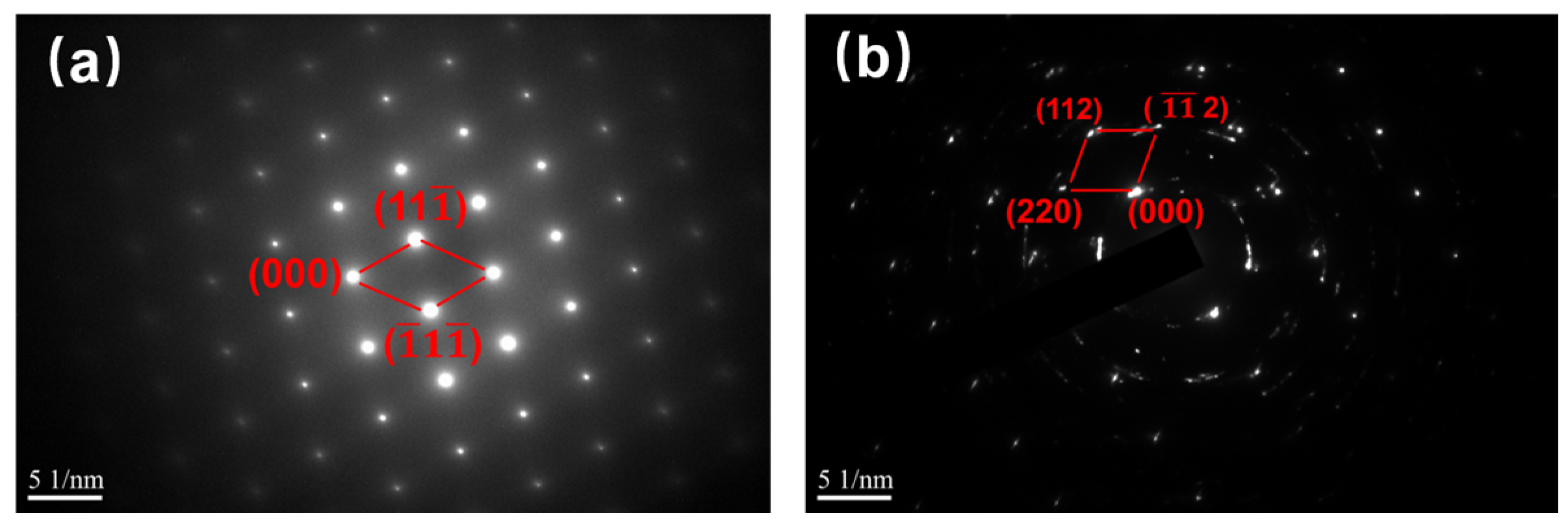 Coatings 11 00870 g004