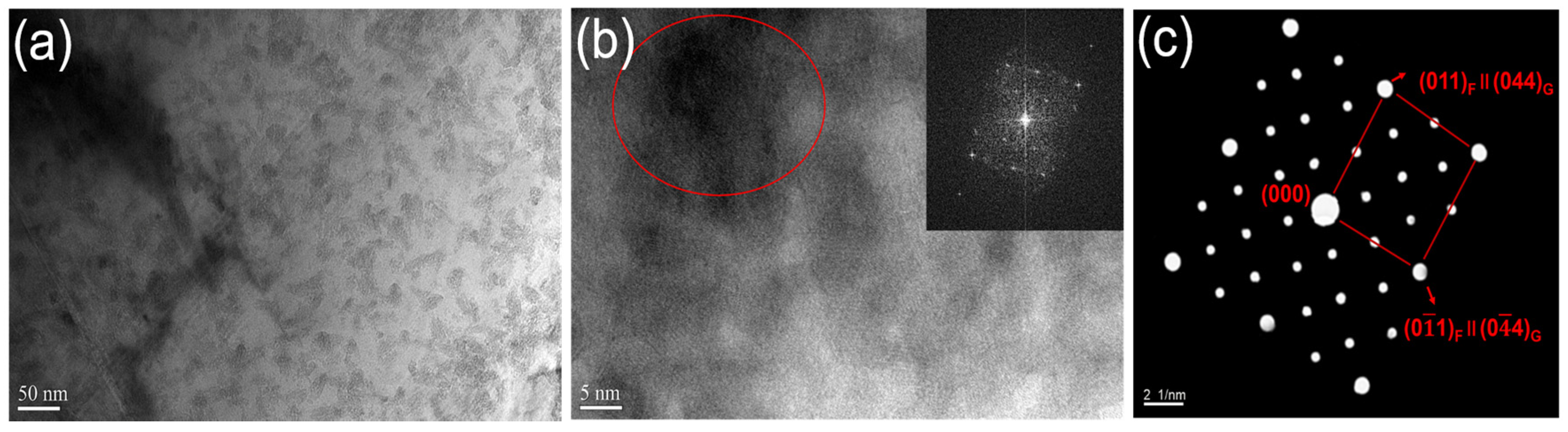 Coatings 11 00870 g007