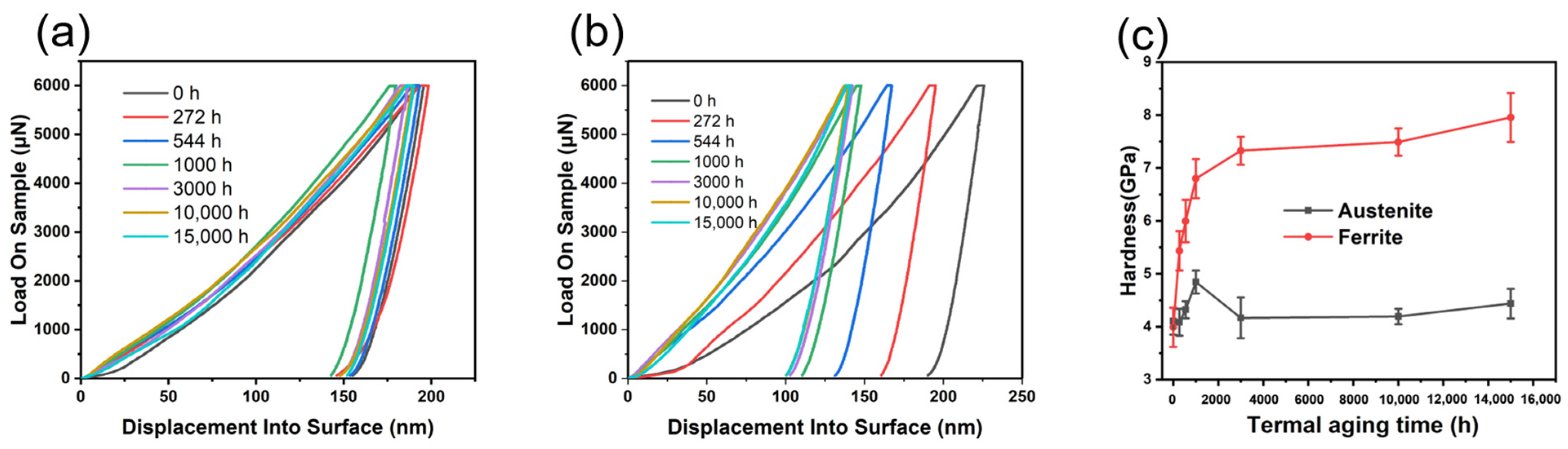 Coatings 11 00870 g010