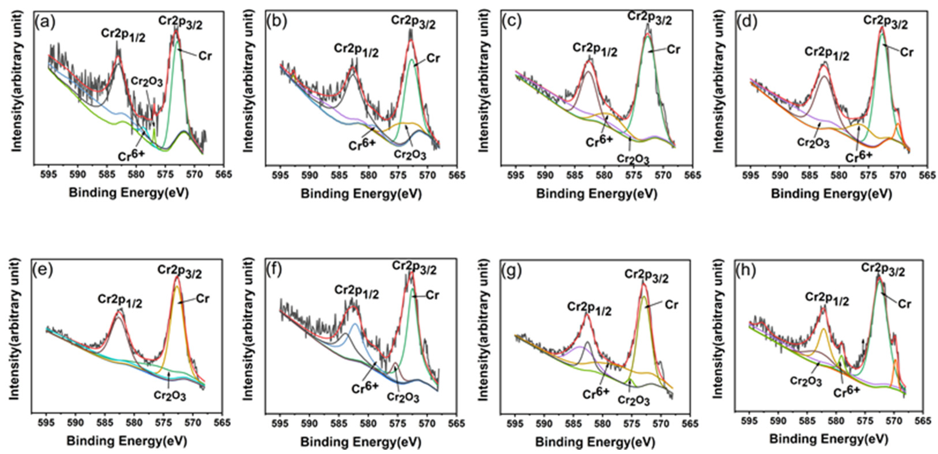 Coatings 11 00870 g011