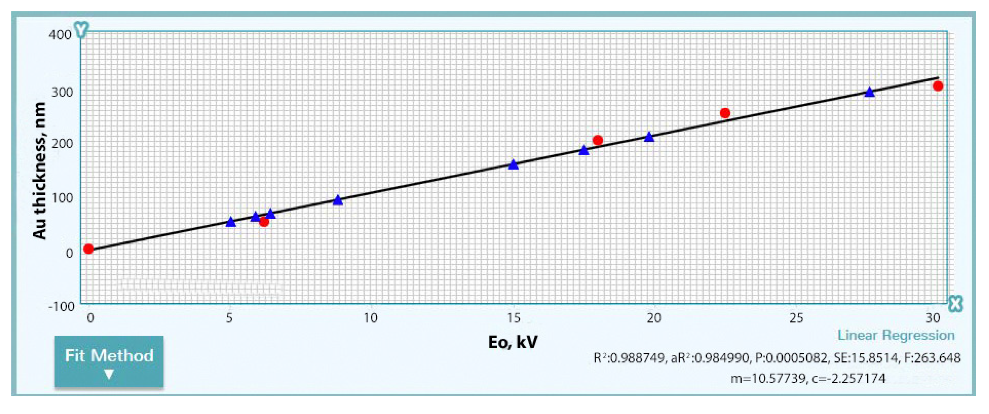 Coatings 11 00874 g001 Coatings 11 00874 g001