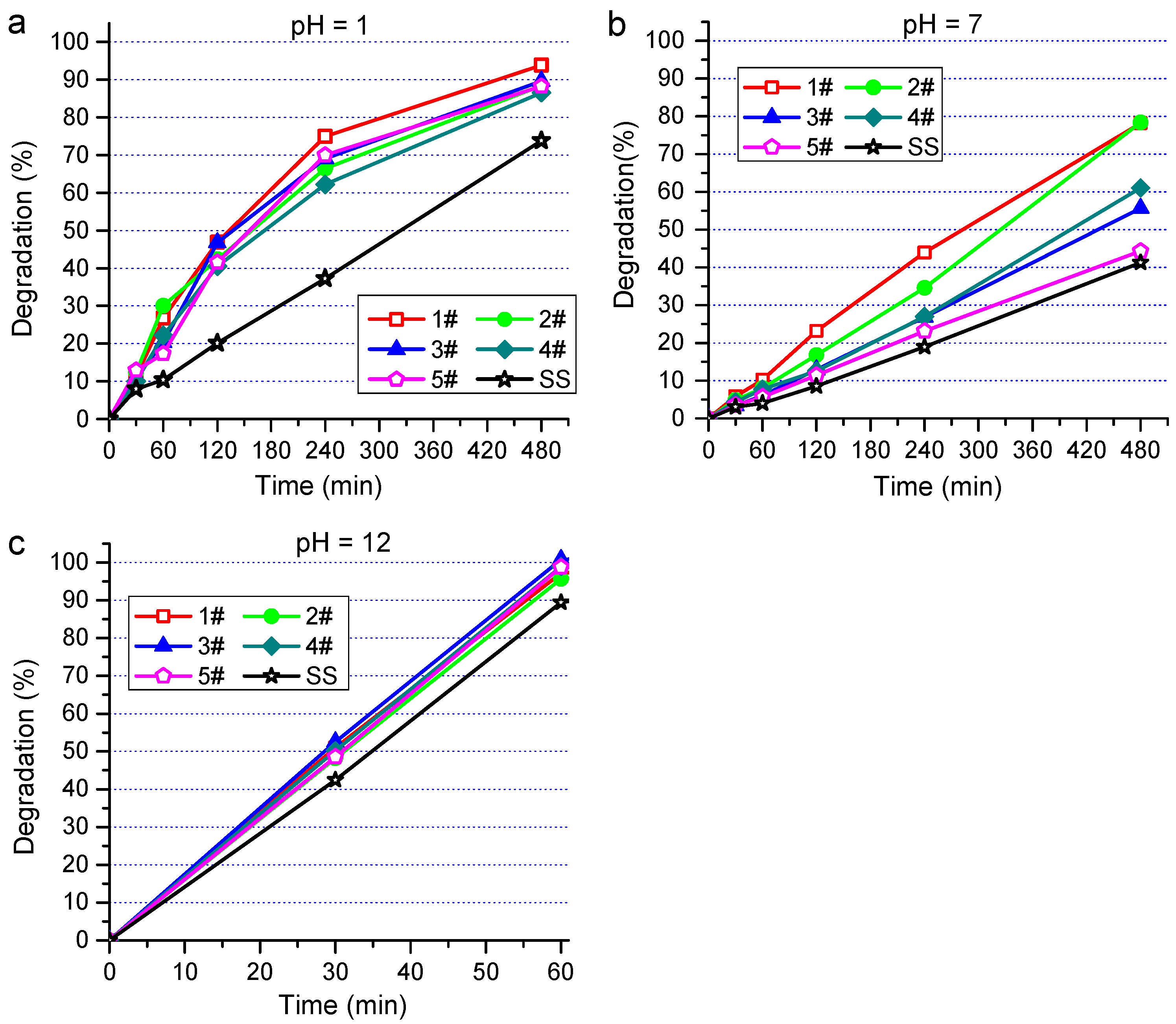 Coatings 11 00881 g004