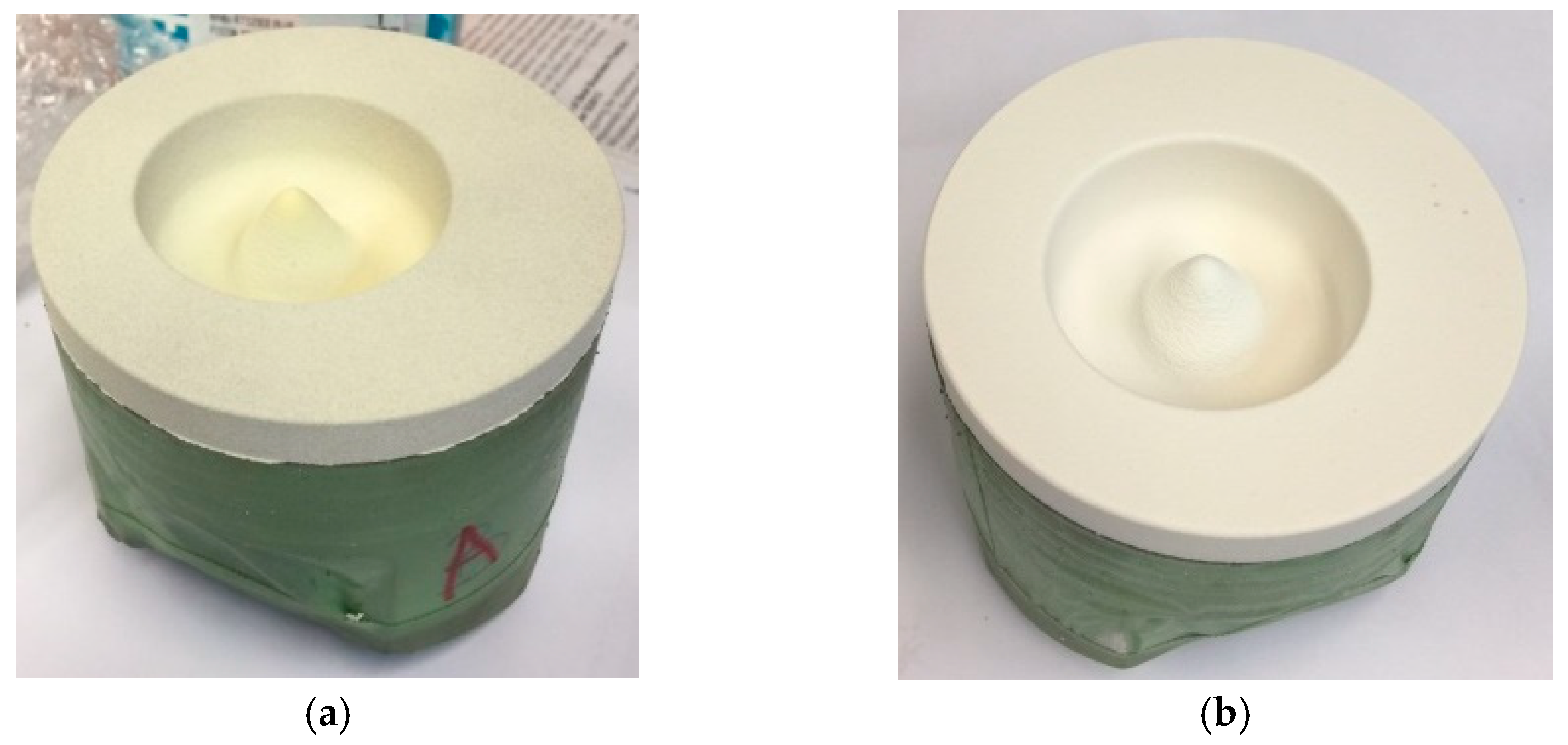 Coatings 11 00885 g004 Coatings 11 00885 g004