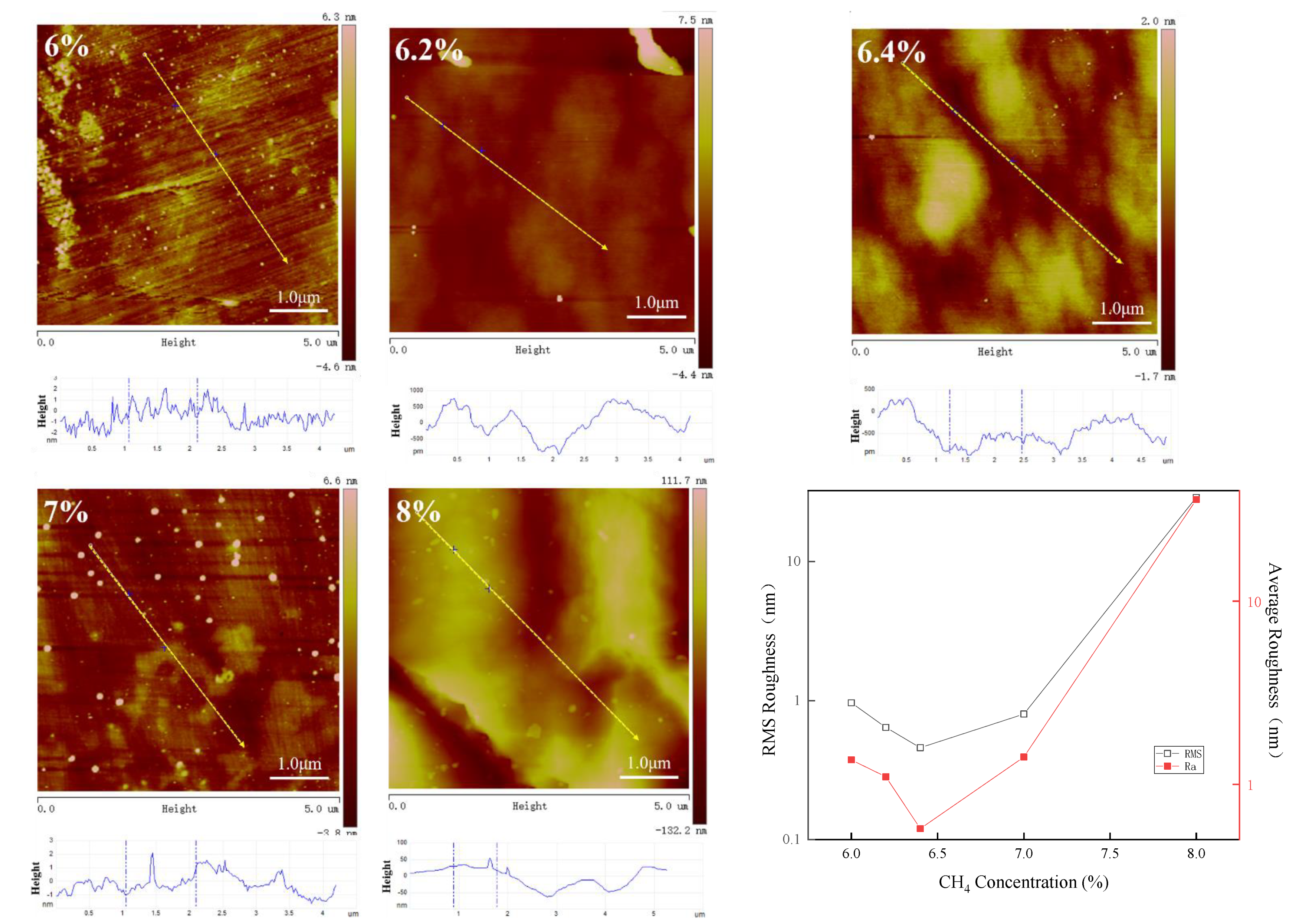 Coatings 11 00888 g003