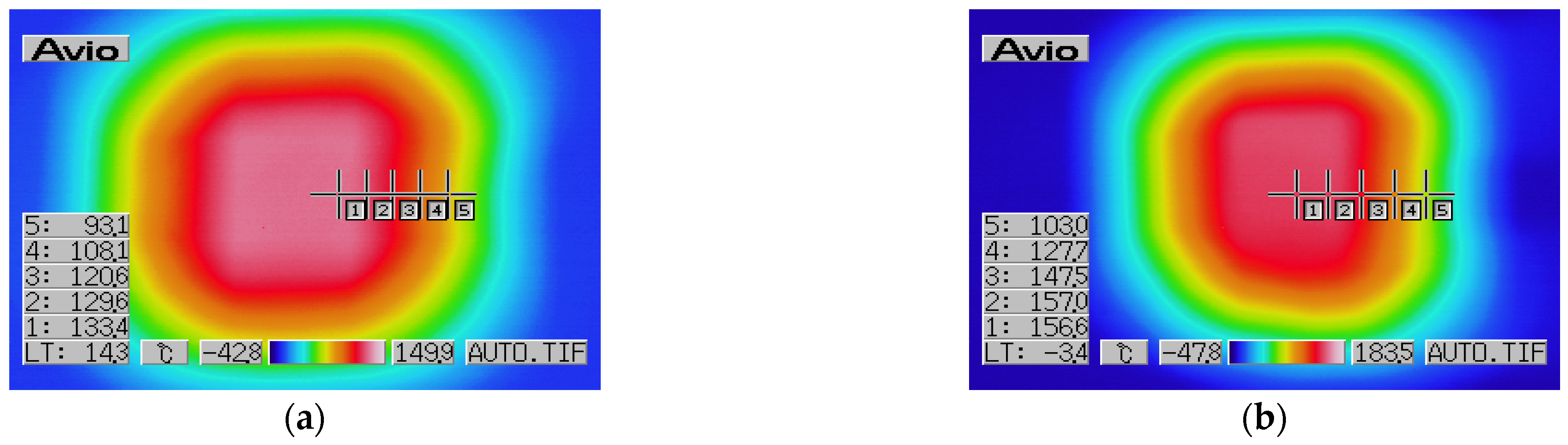 Coatings 11 00907 g005