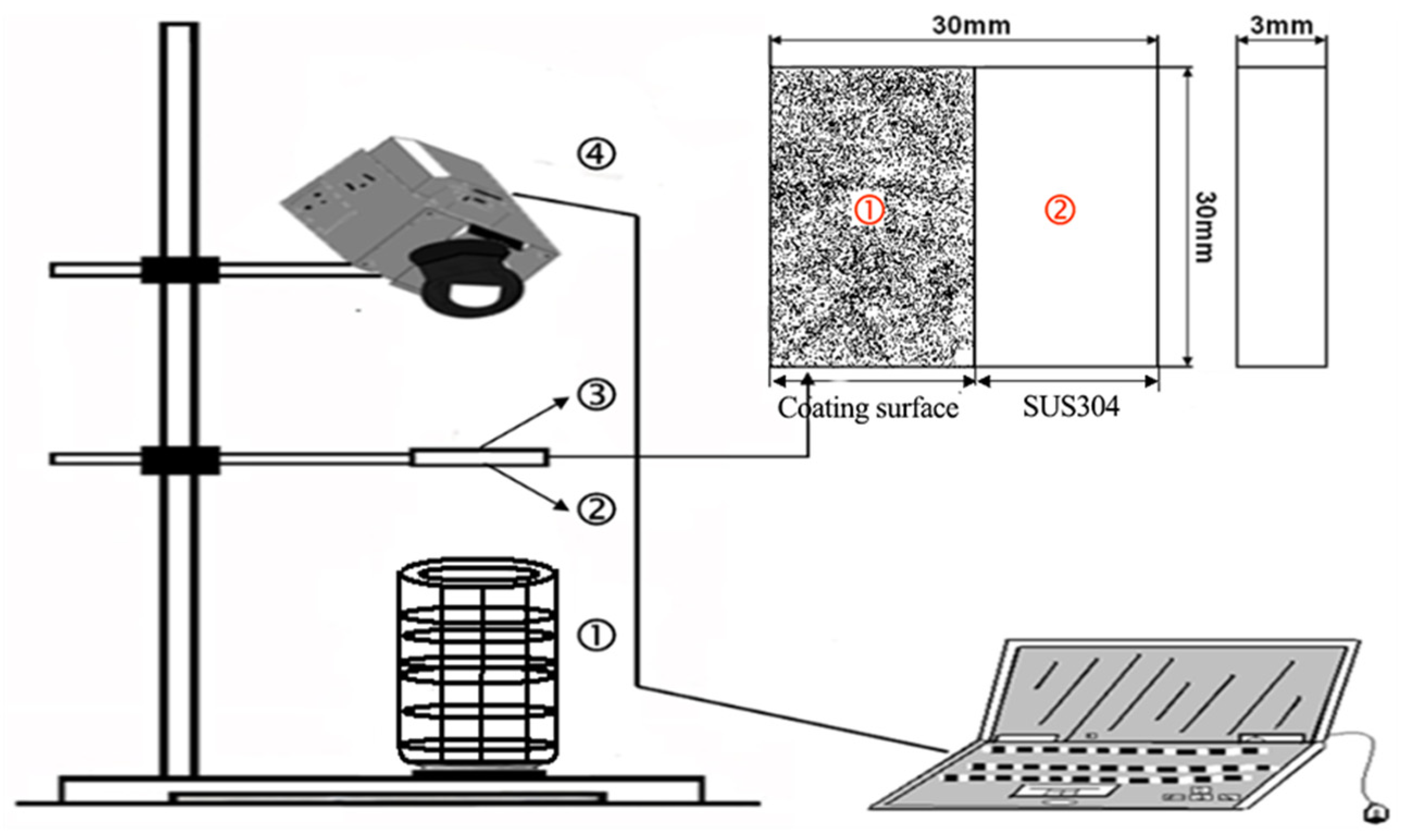 Coatings 11 00907 g008