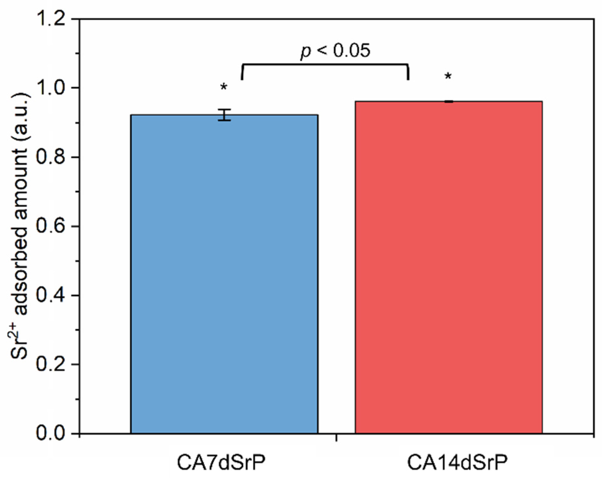 Coatings 11 00908 g006