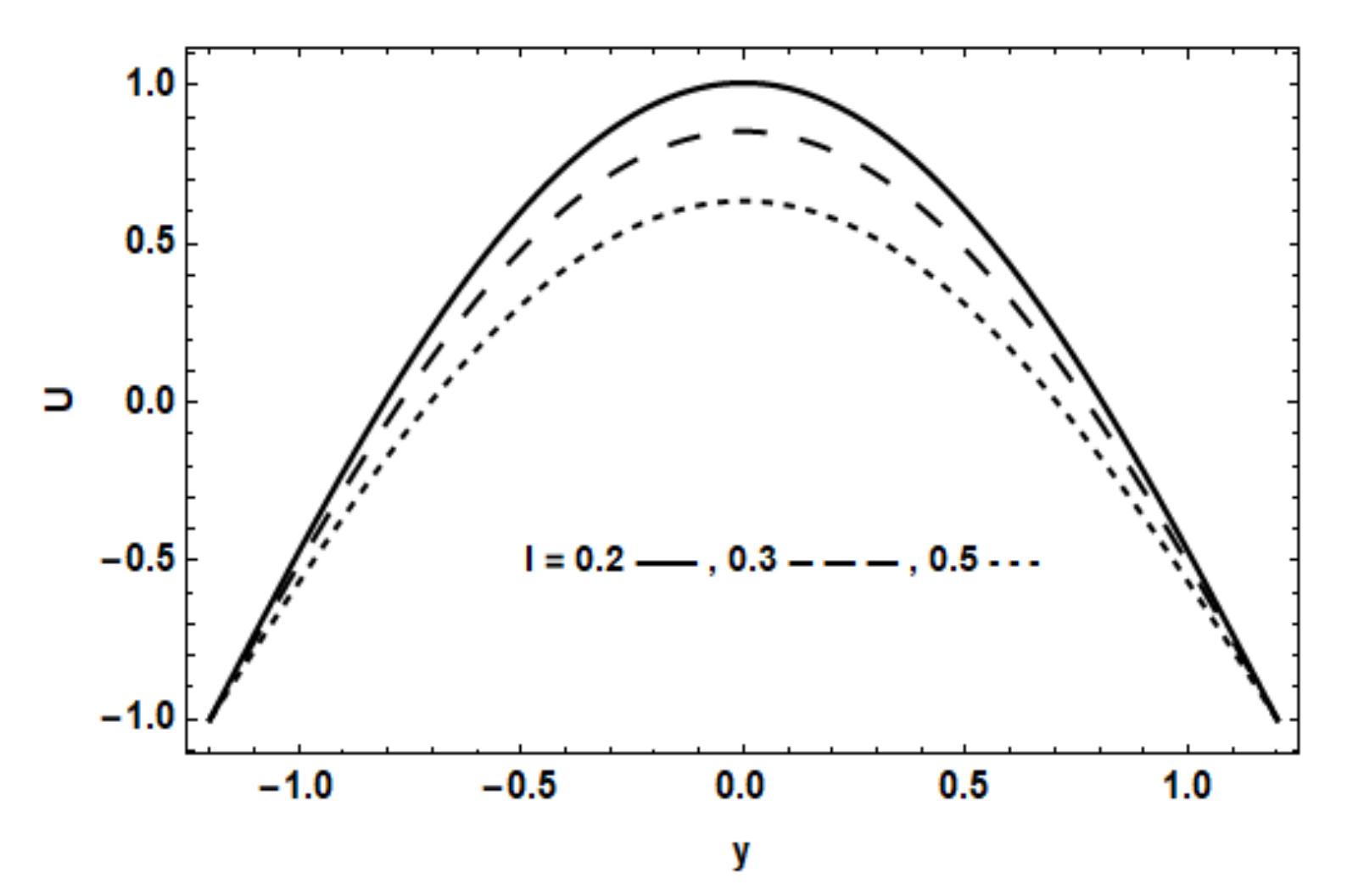 Coatings 11 00910 g003