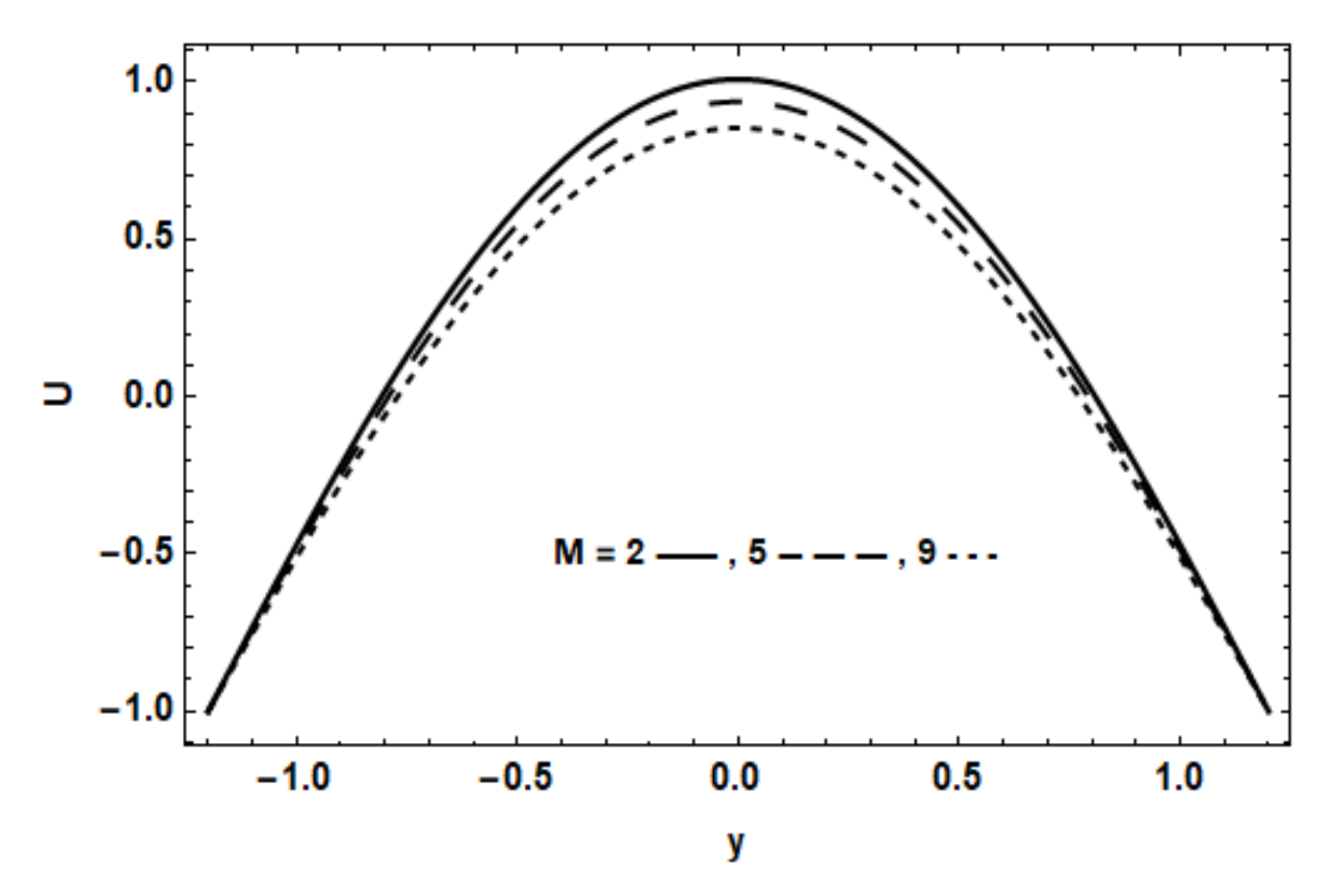 Coatings 11 00910 g004