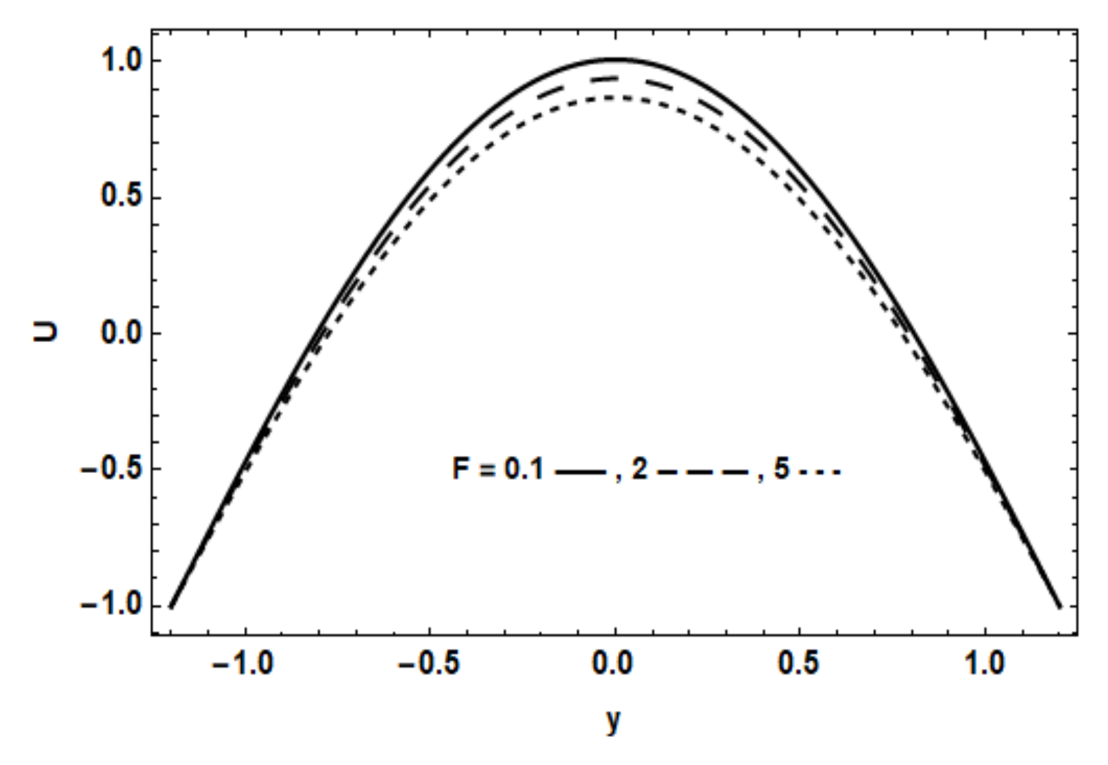 Coatings 11 00910 g006
