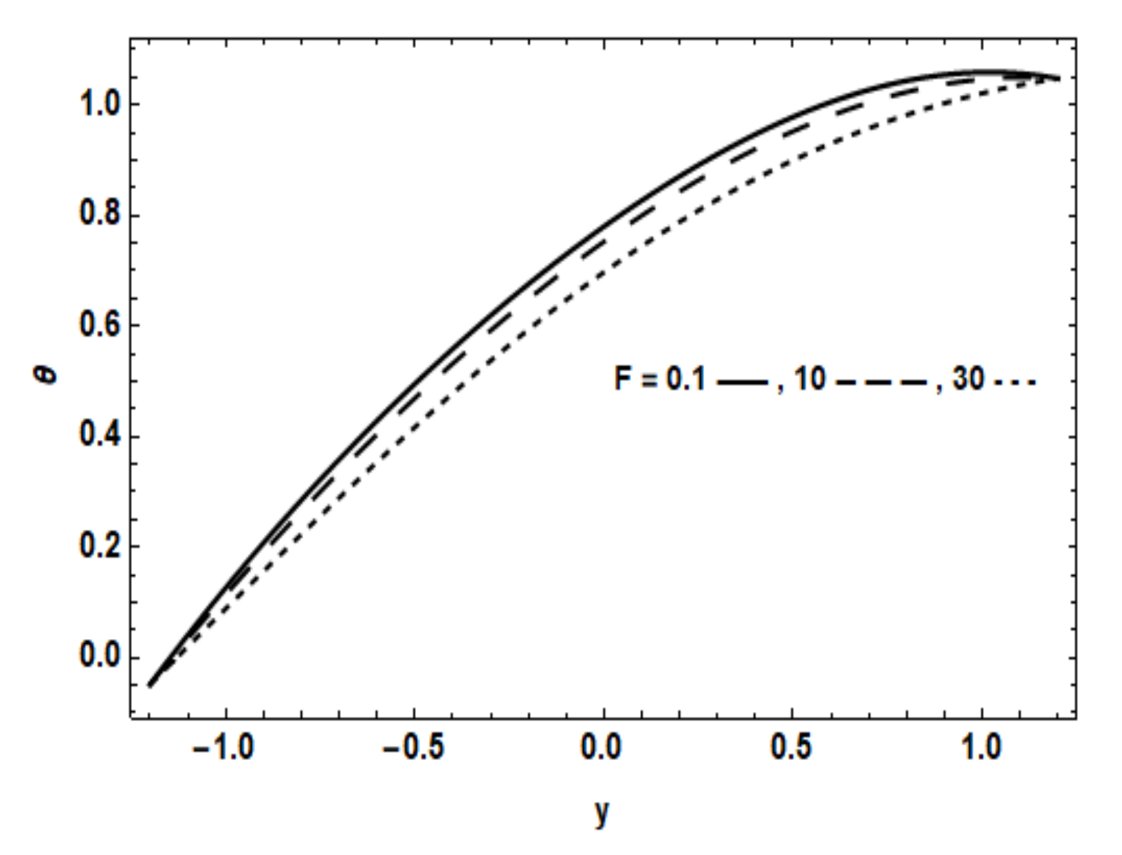Coatings 11 00910 g008