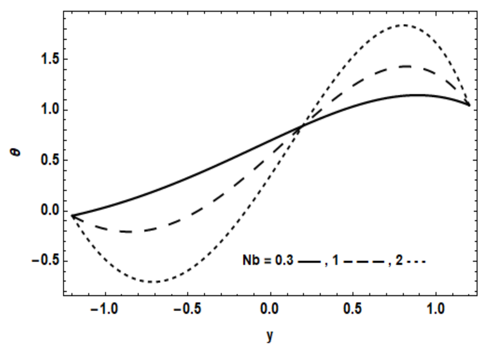 Coatings 11 00910 g009