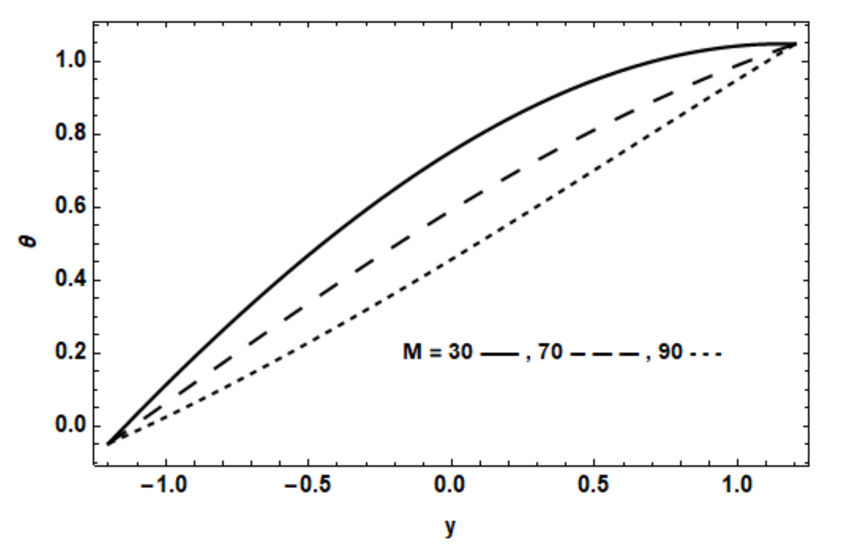 Coatings 11 00910 g010