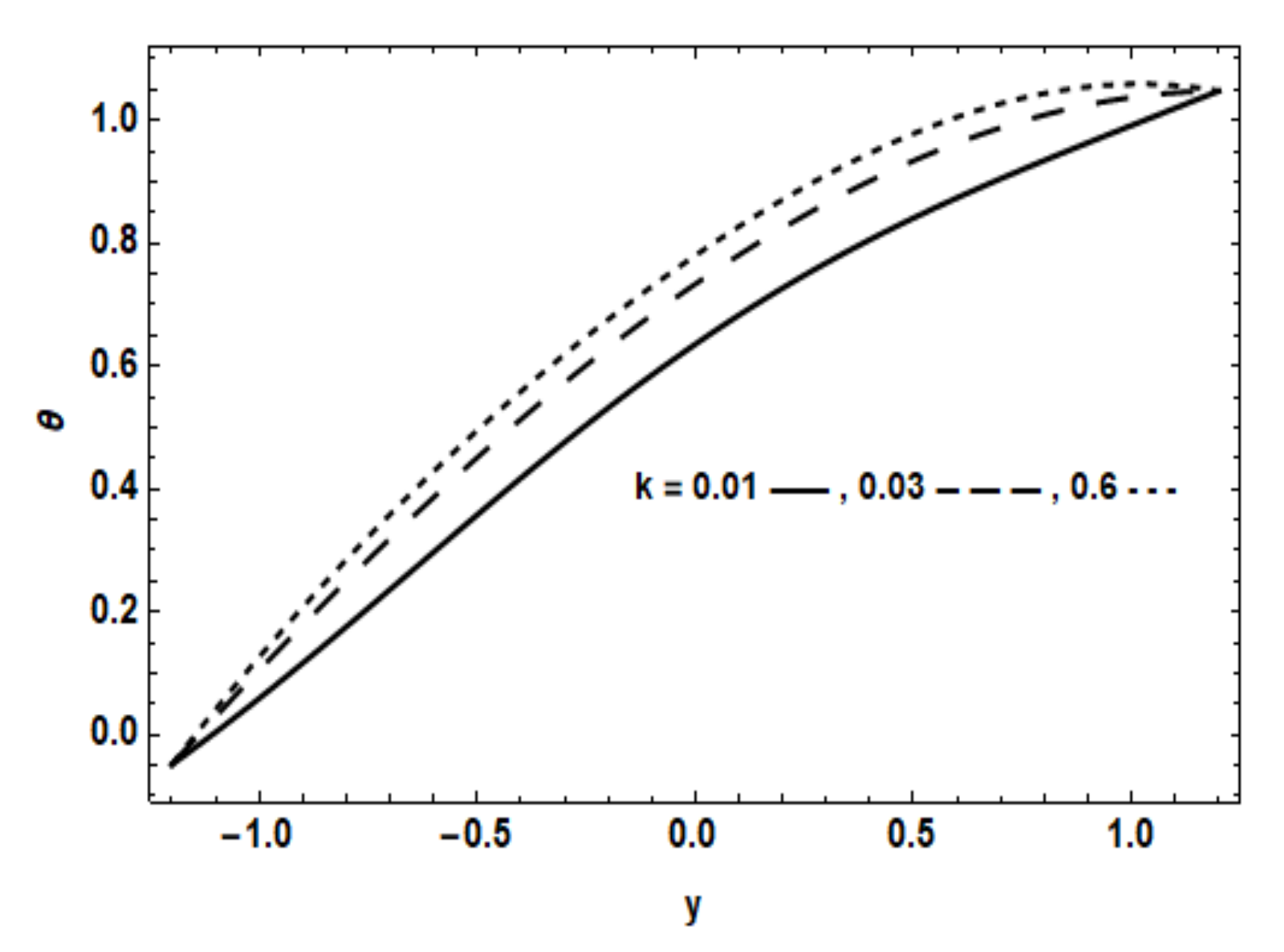 Coatings 11 00910 g012