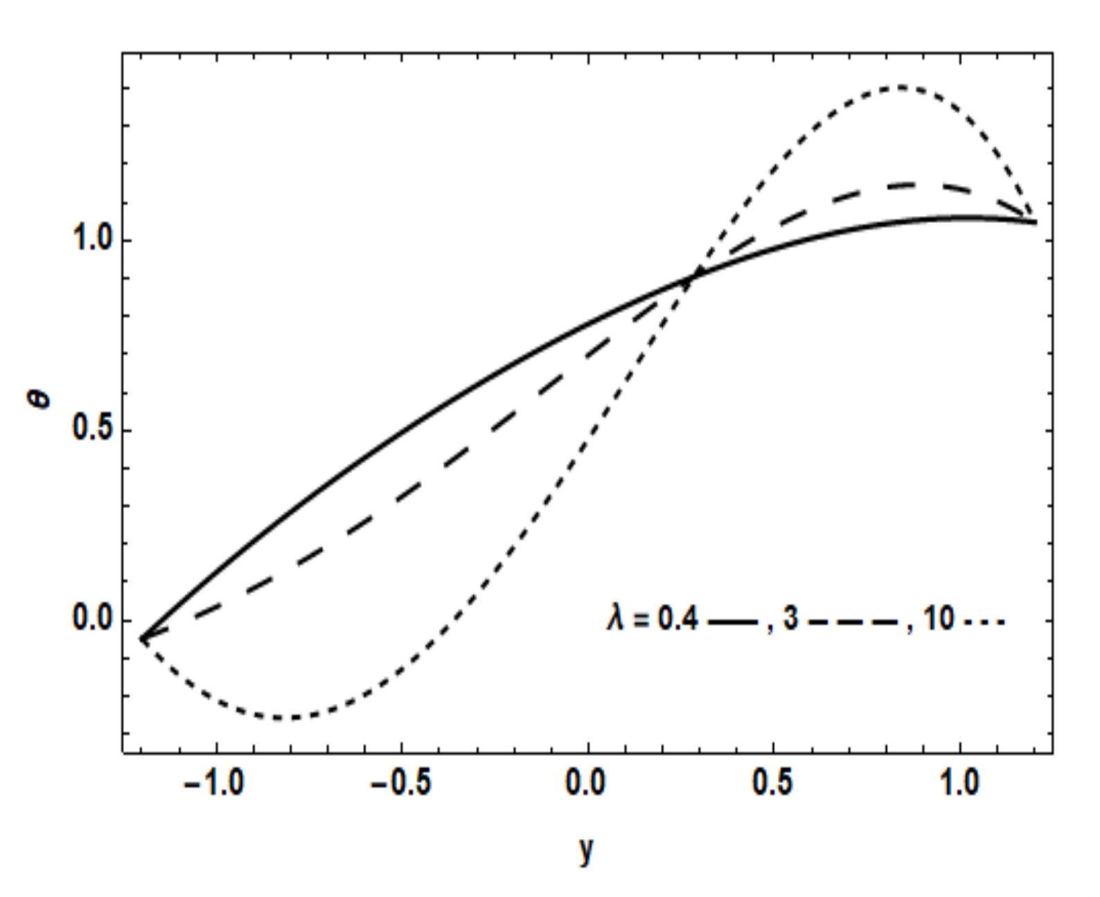 Coatings 11 00910 g013