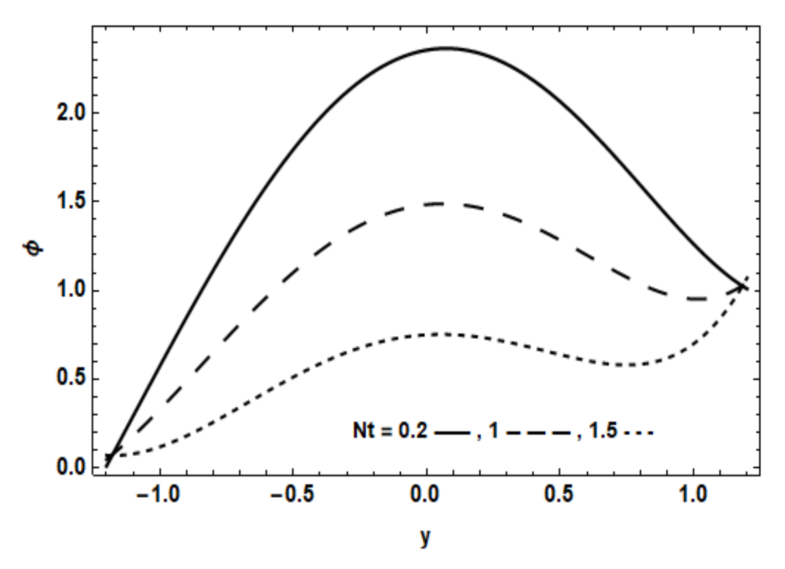 Coatings 11 00910 g017