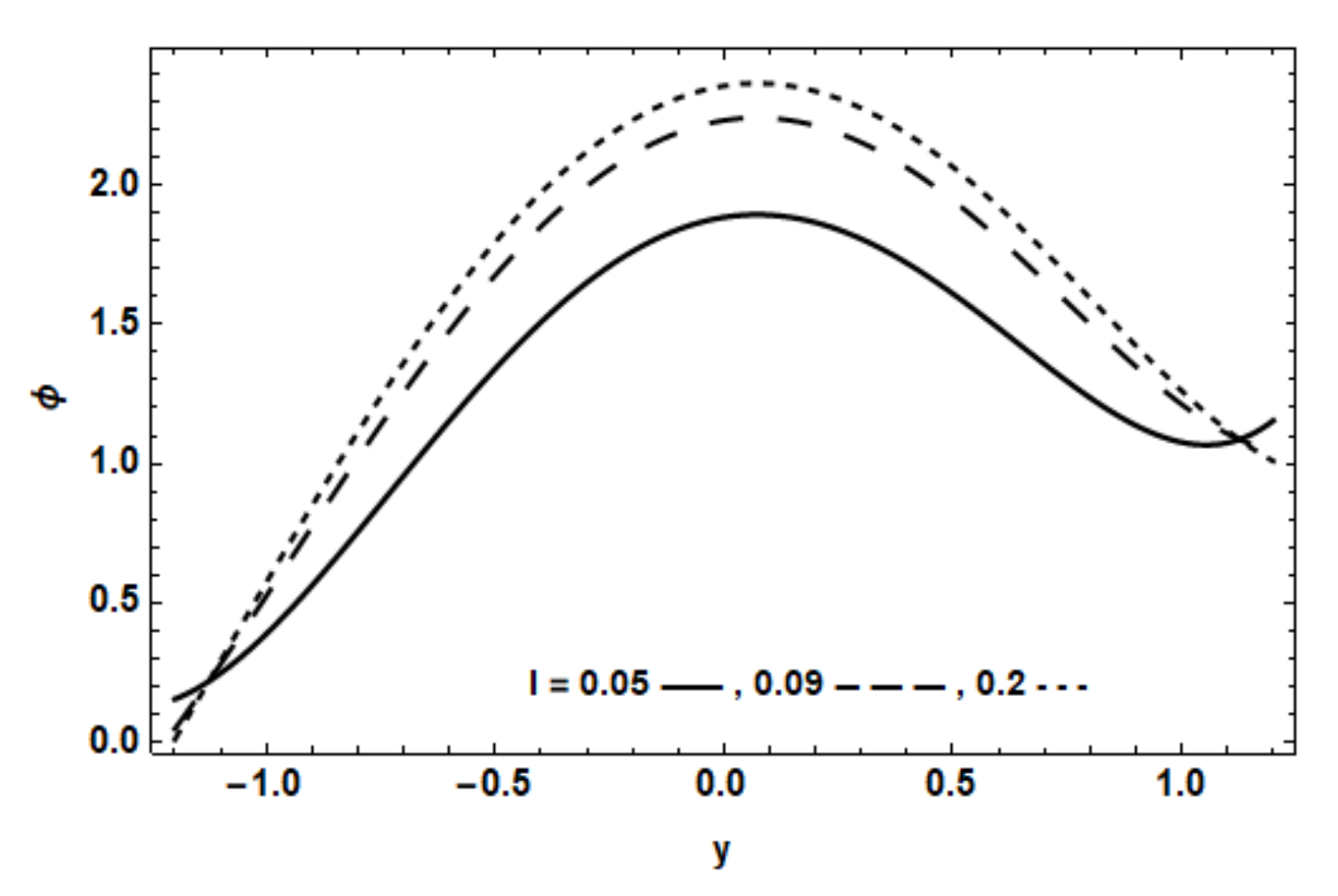 Coatings 11 00910 g019