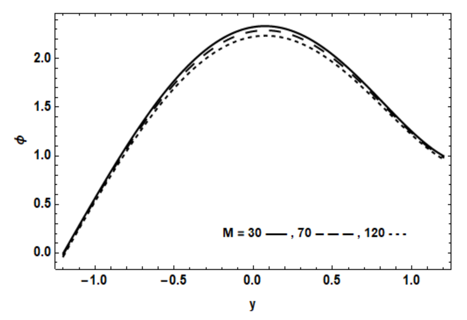 Coatings 11 00910 g021
