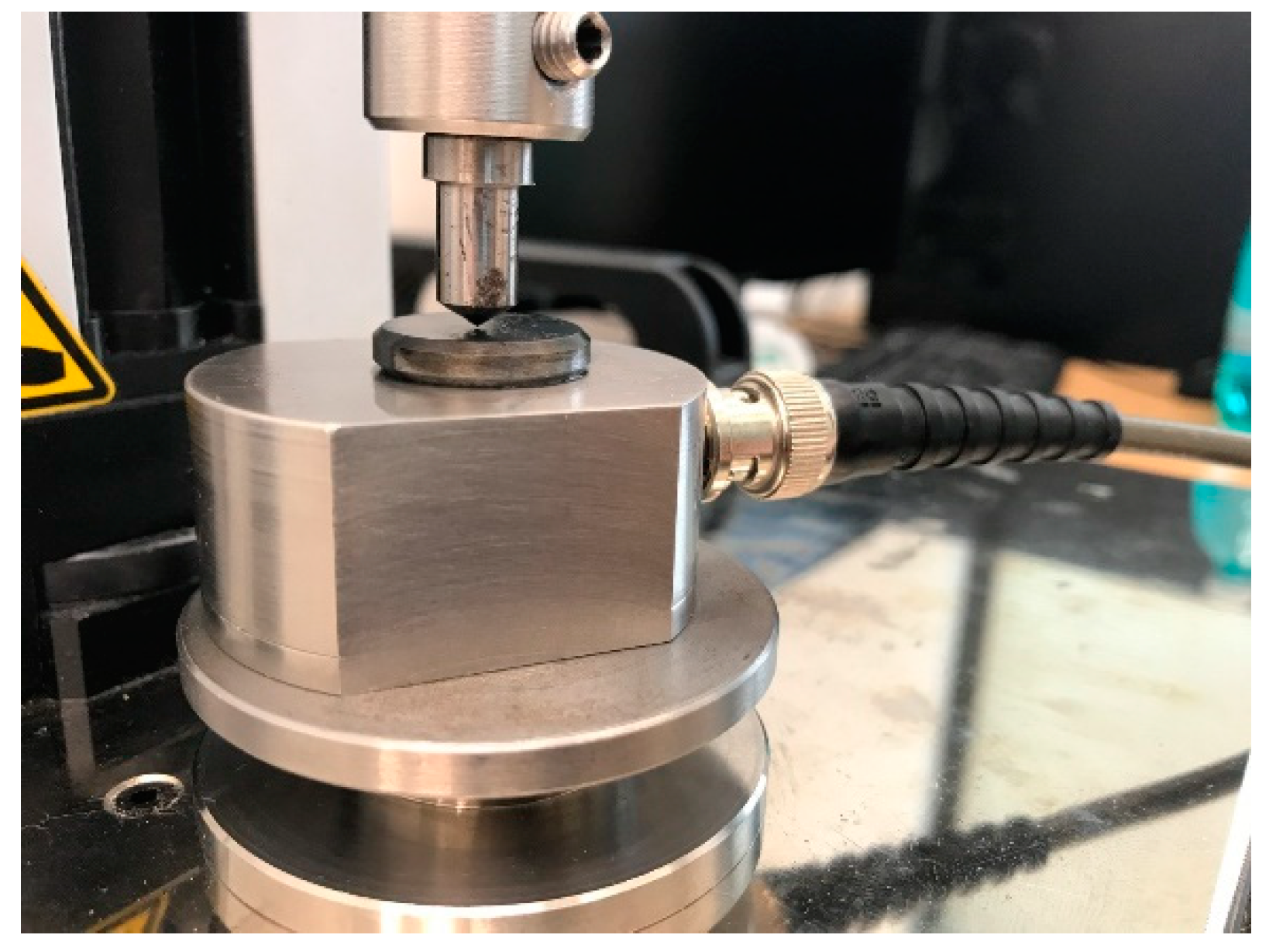 Coatings 11 00919 g004