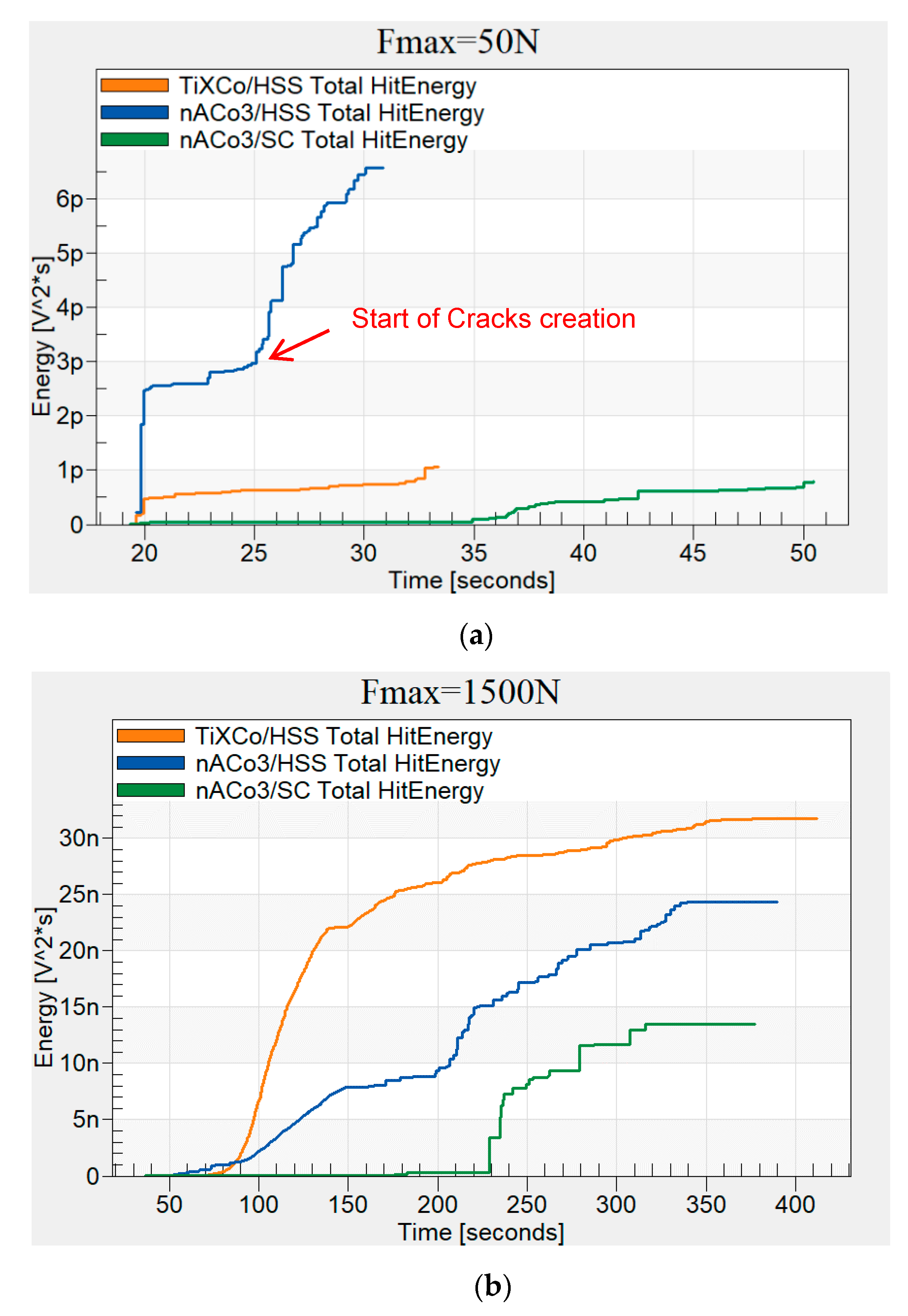 Coatings 11 00919 g009