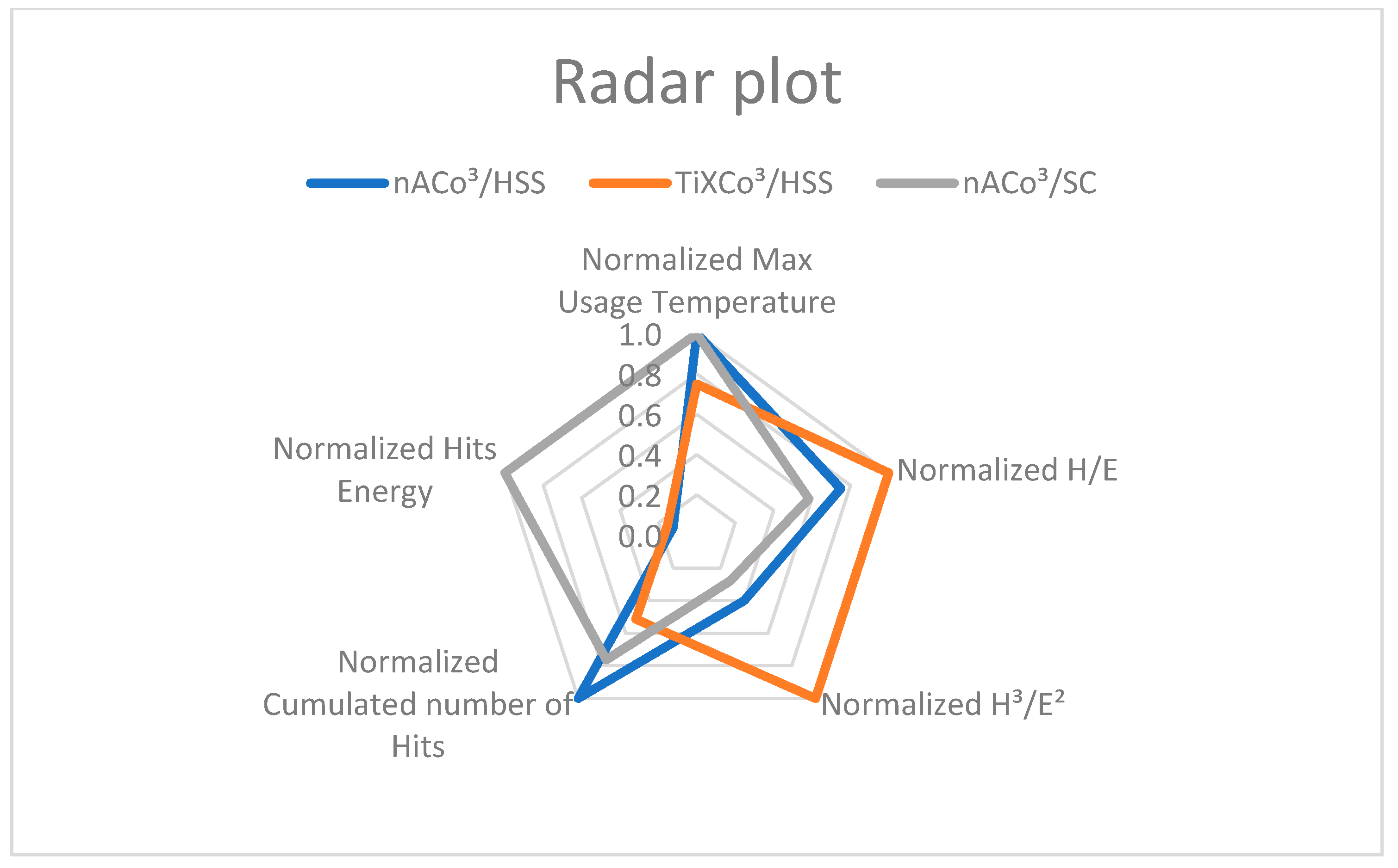 Coatings 11 00919 g014