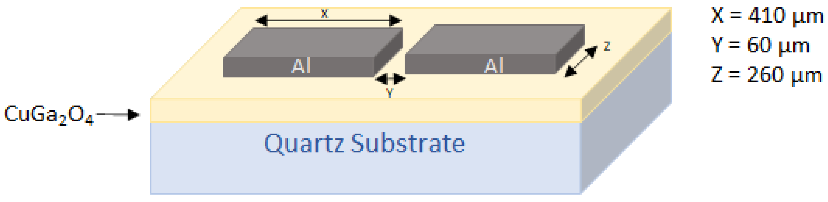 Coatings 11 00921 g001