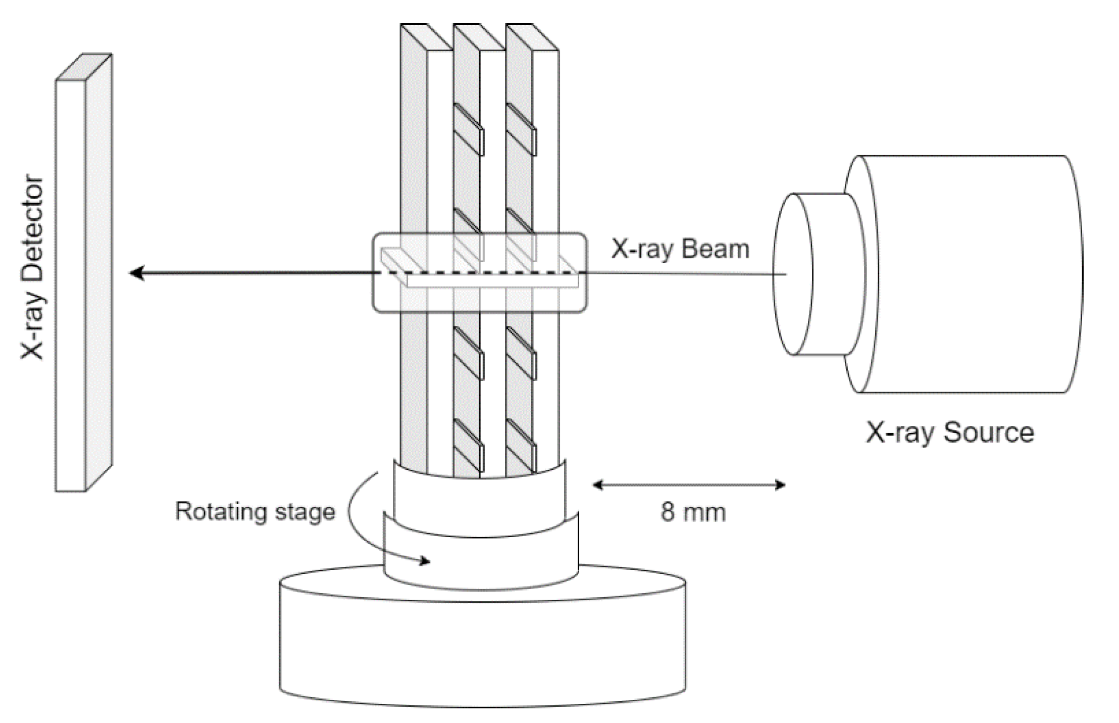 Coatings 11 00927 g004