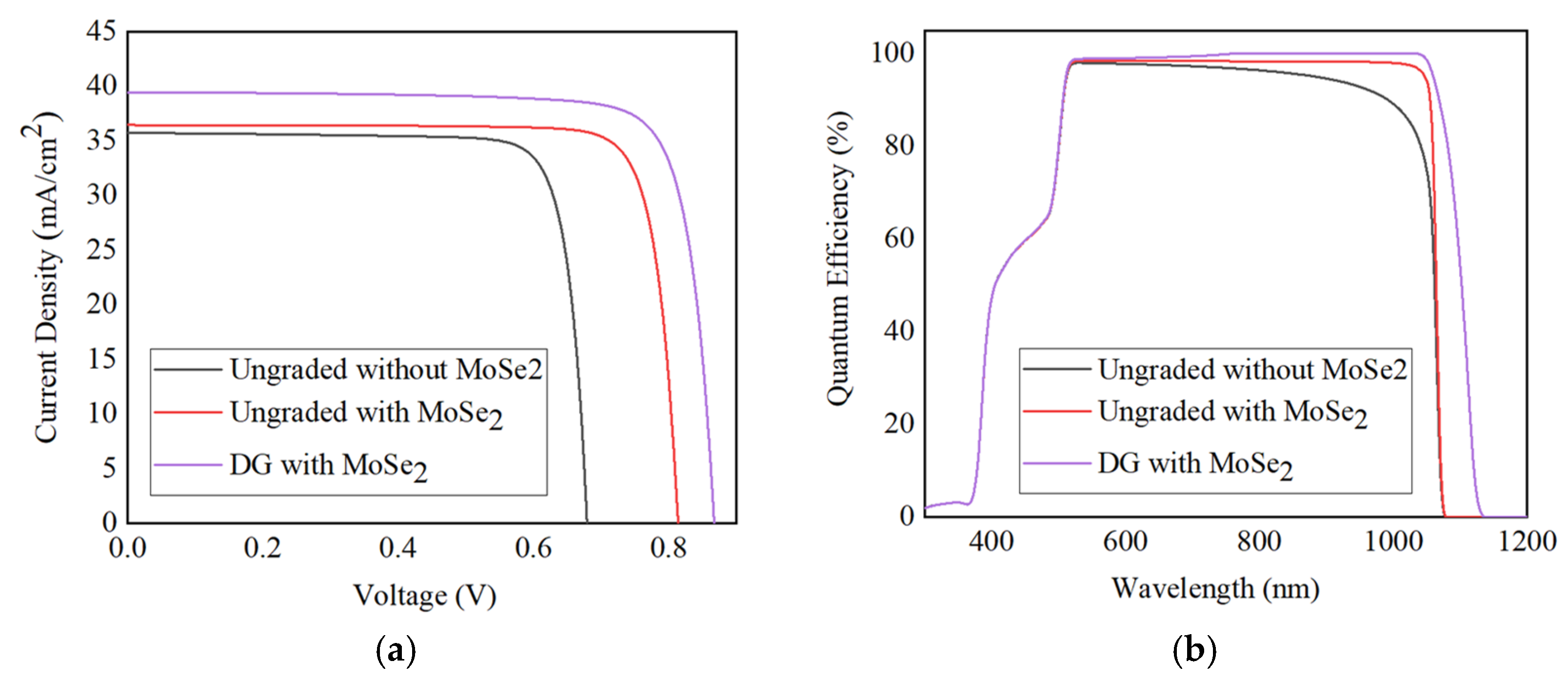 Coatings 11 00930 g011