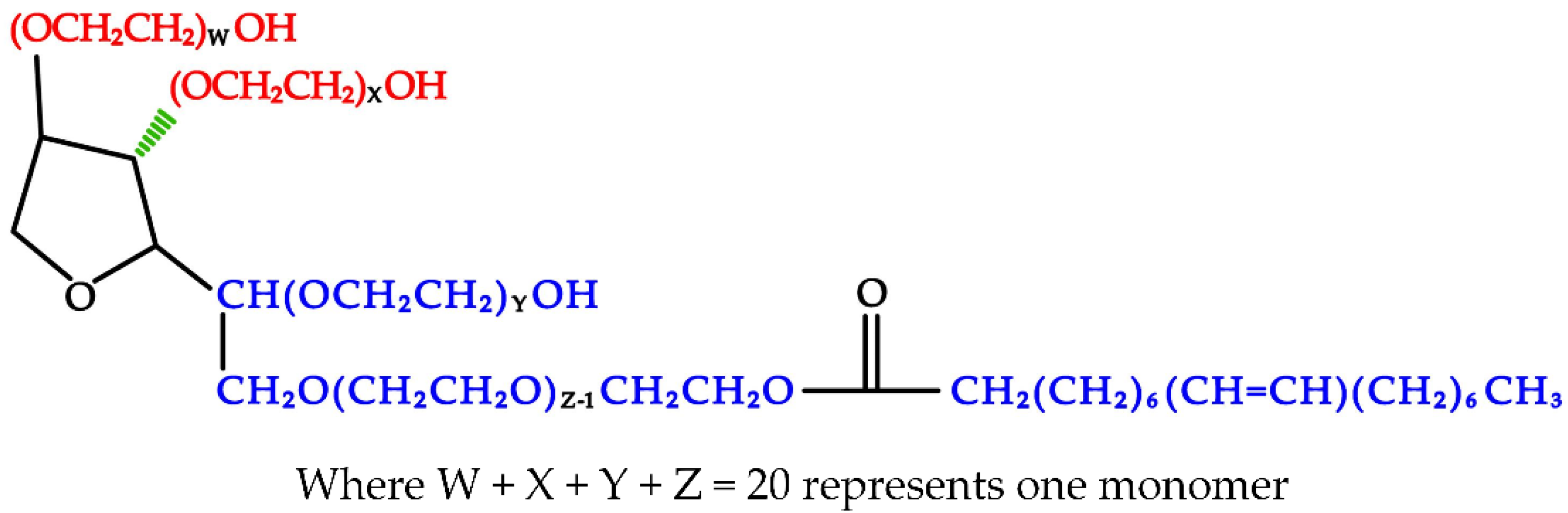 Coatings 11 00939 g002