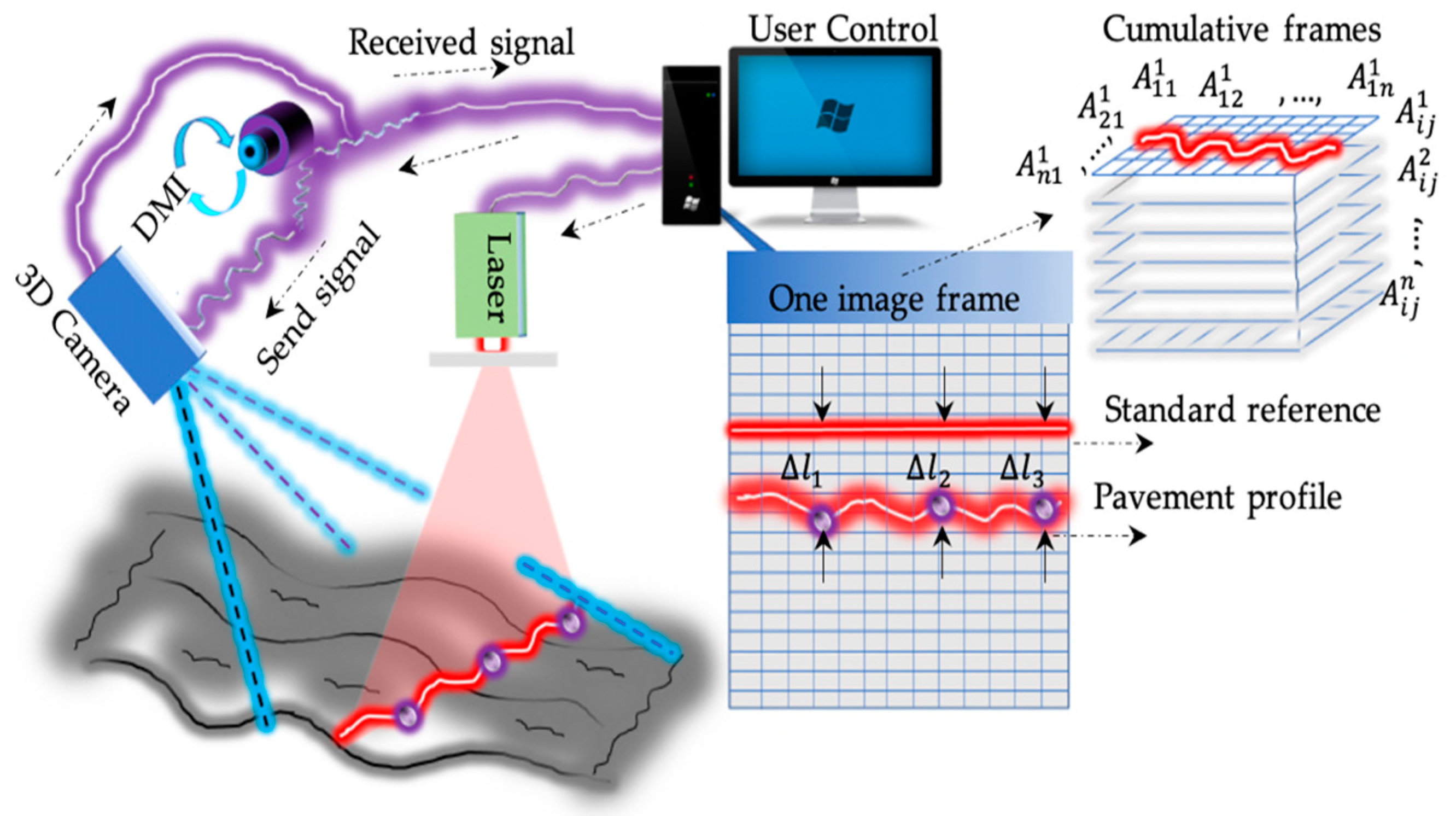 Coatings 11 00947 g001