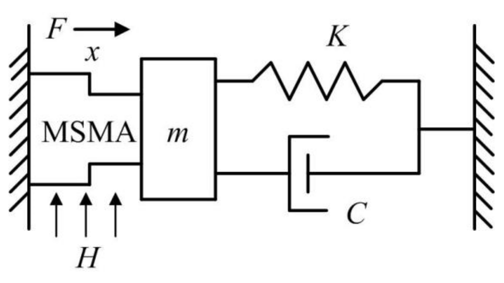 Coatings 11 00950 g005