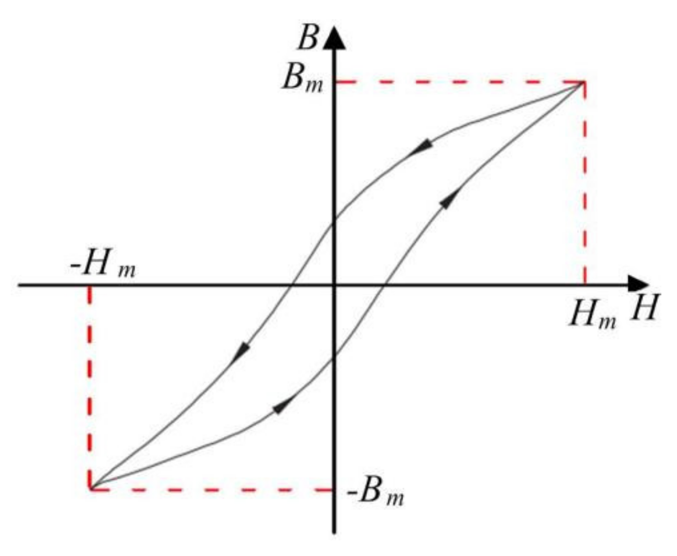 Coatings 11 00950 g006